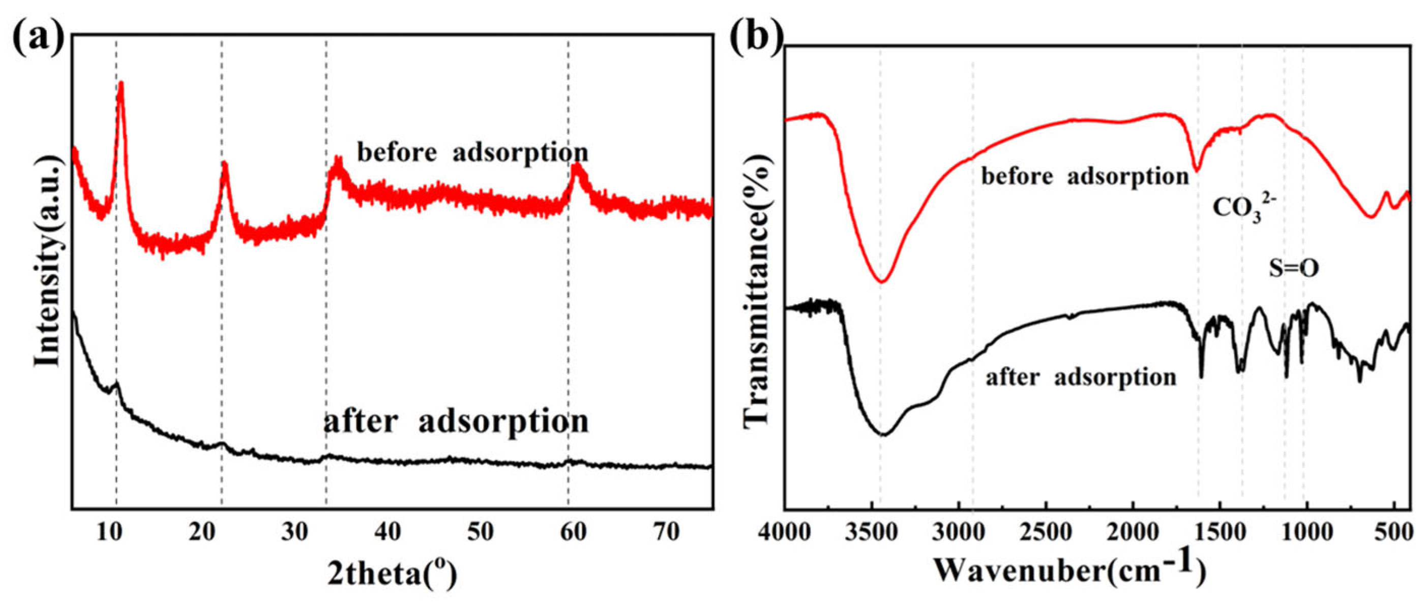 Processes 13 00156 g005