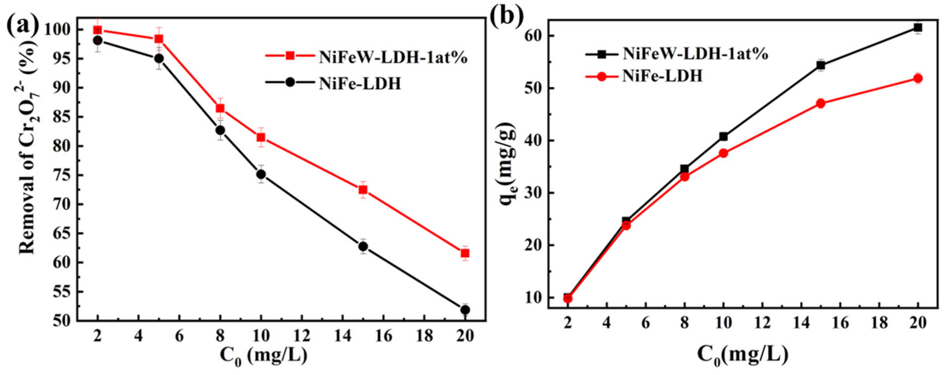 Processes 13 00156 g006
