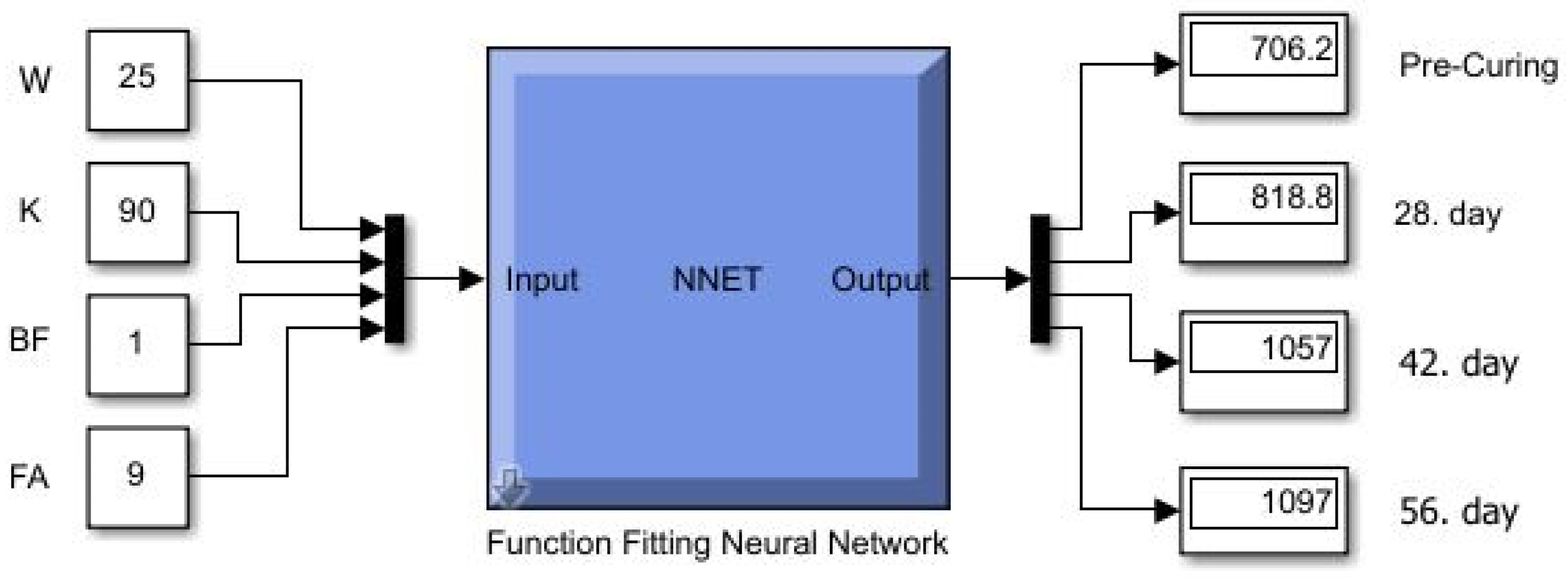 Processes 13 00157 g007