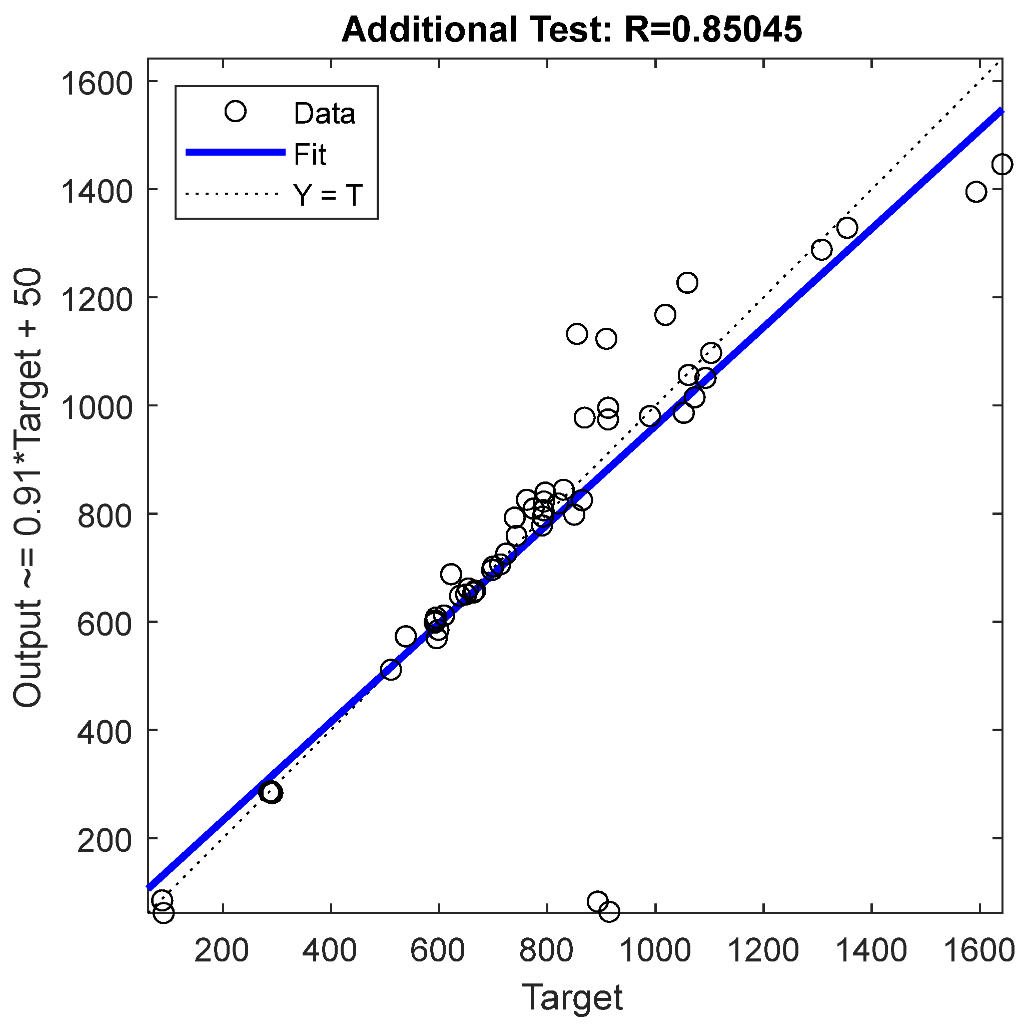 Processes 13 00157 g009