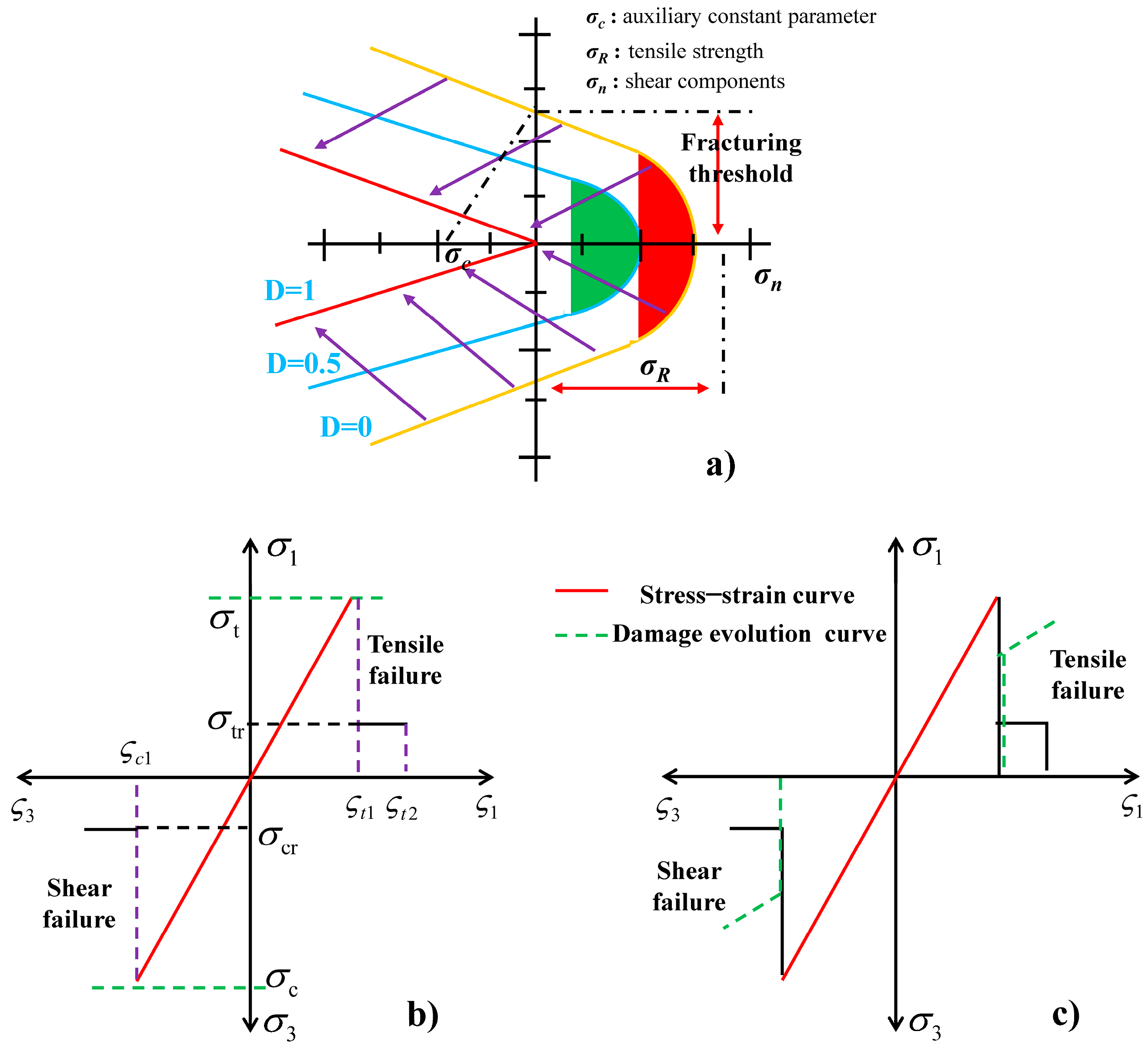 Processes 13 00159 g001