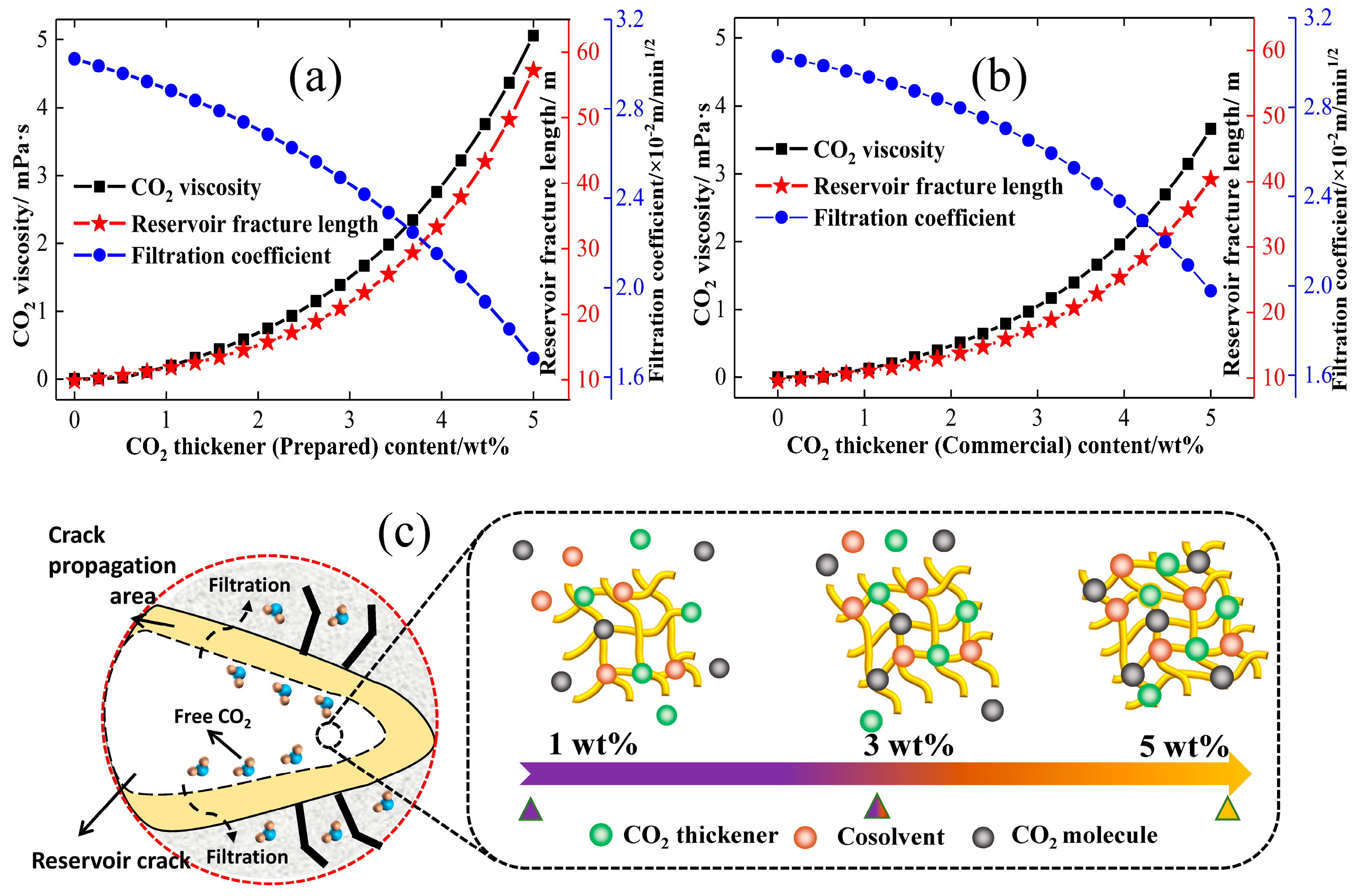 Processes 13 00159 g003