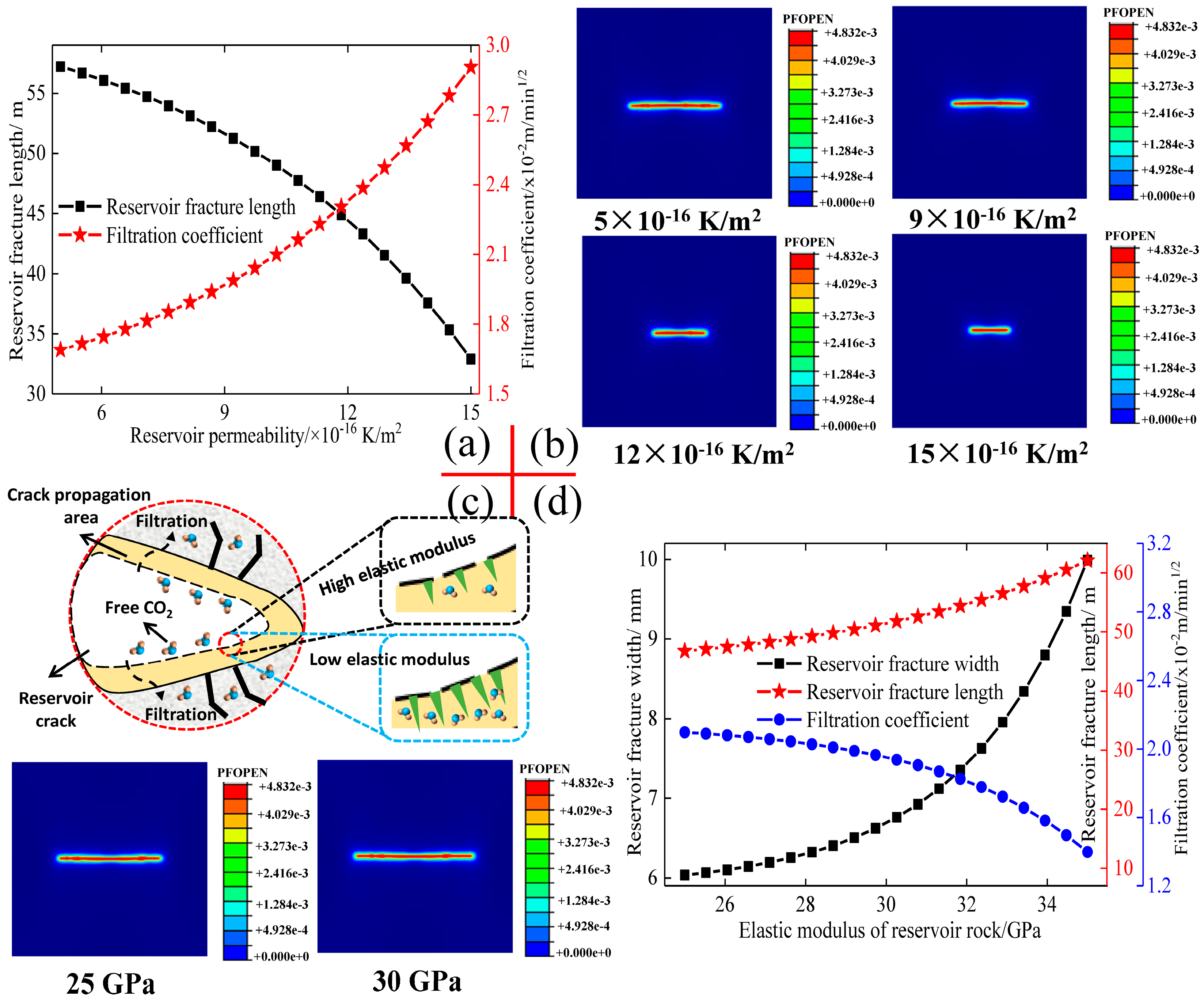 Processes 13 00159 g004