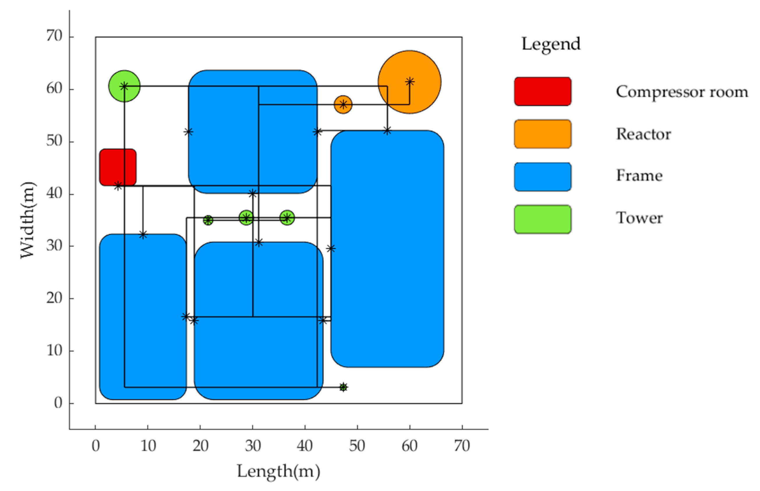 Processes 13 00161 g005