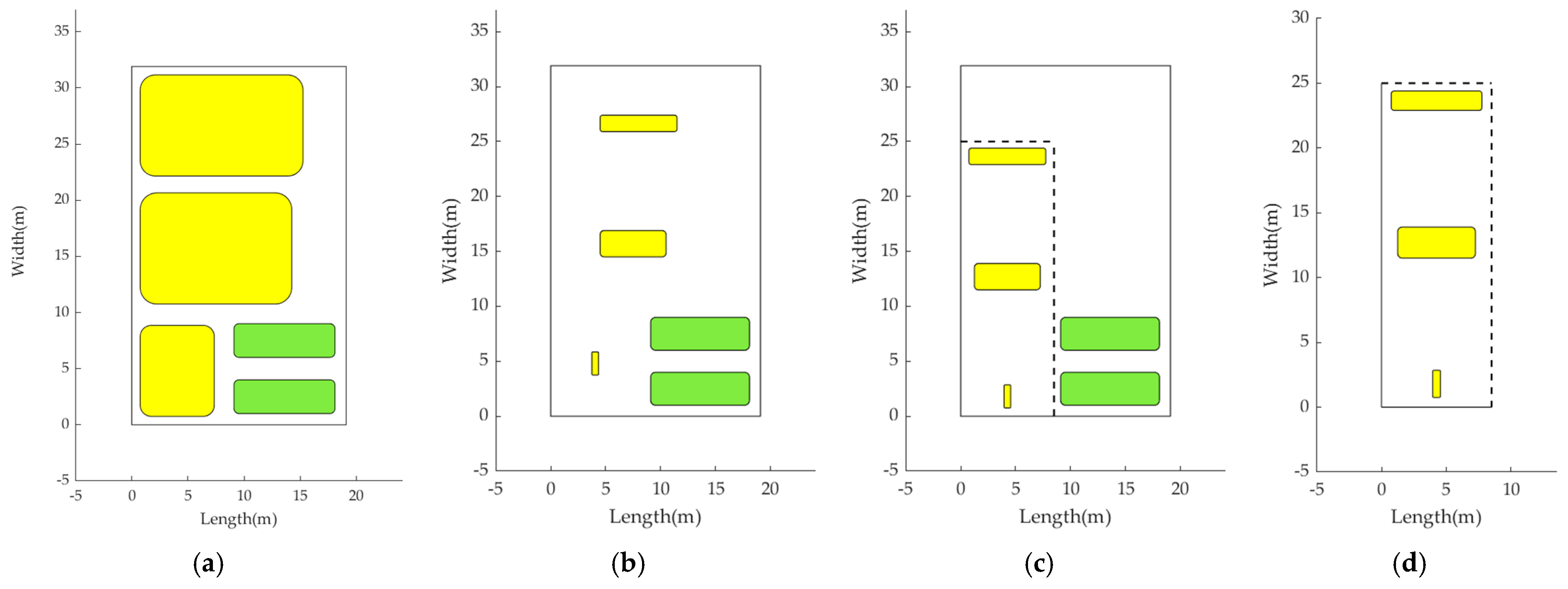 Processes 13 00161 g007