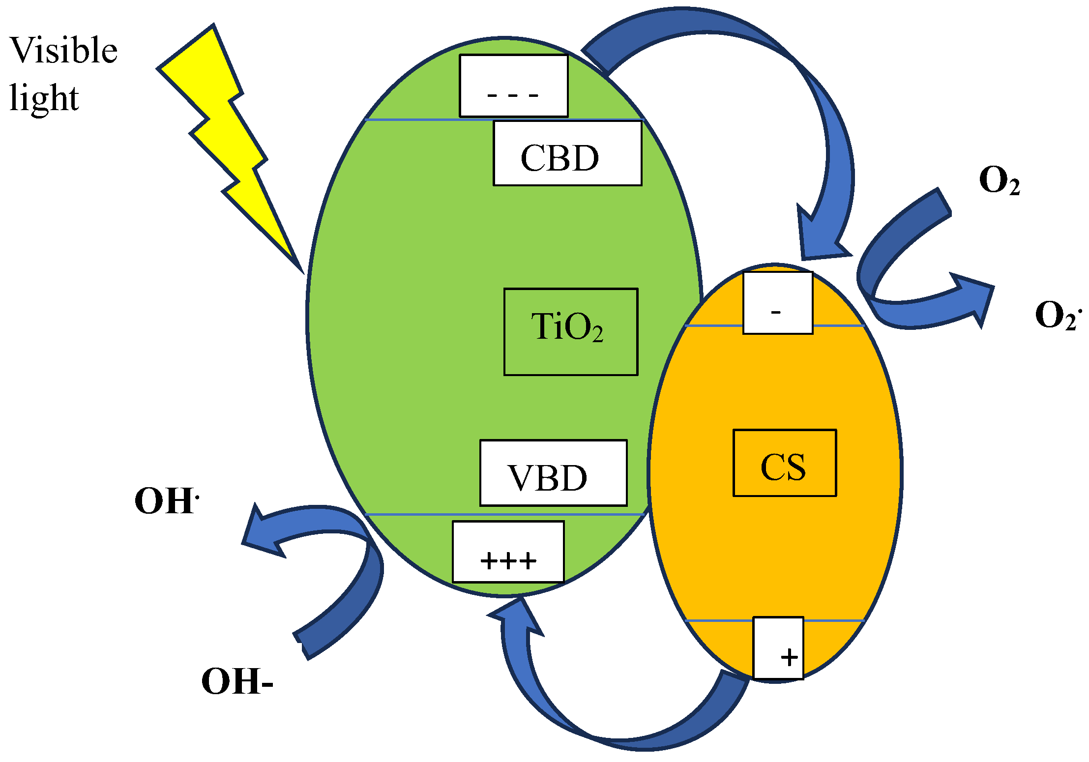 Processes 13 00163 g005