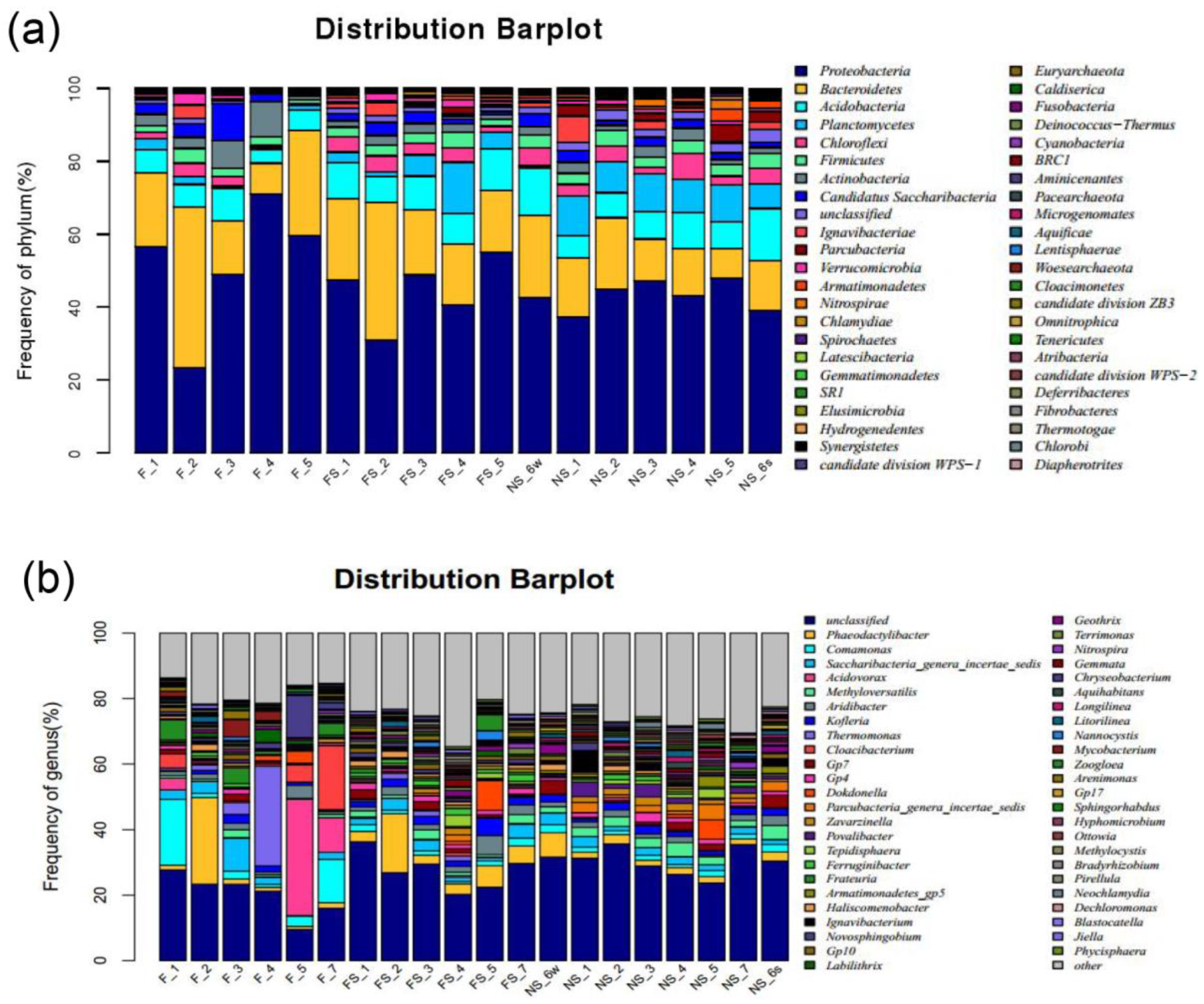 Processes 13 00169 g004