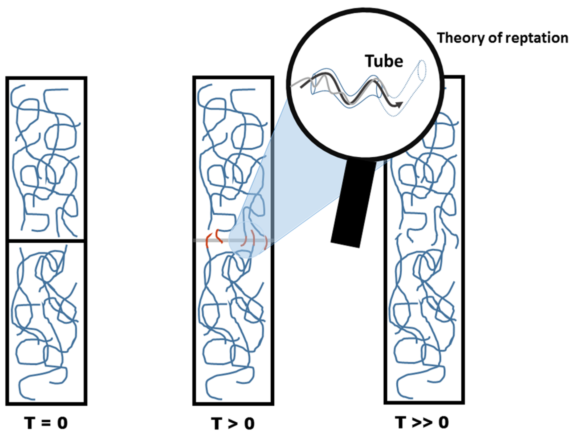 Processes 13 00171 g001
