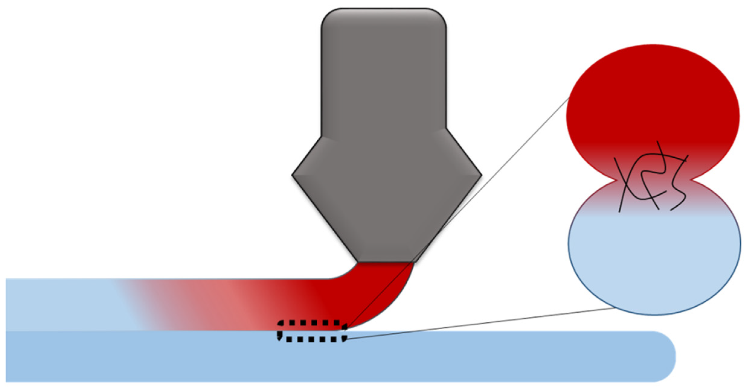 Processes 13 00171 g002