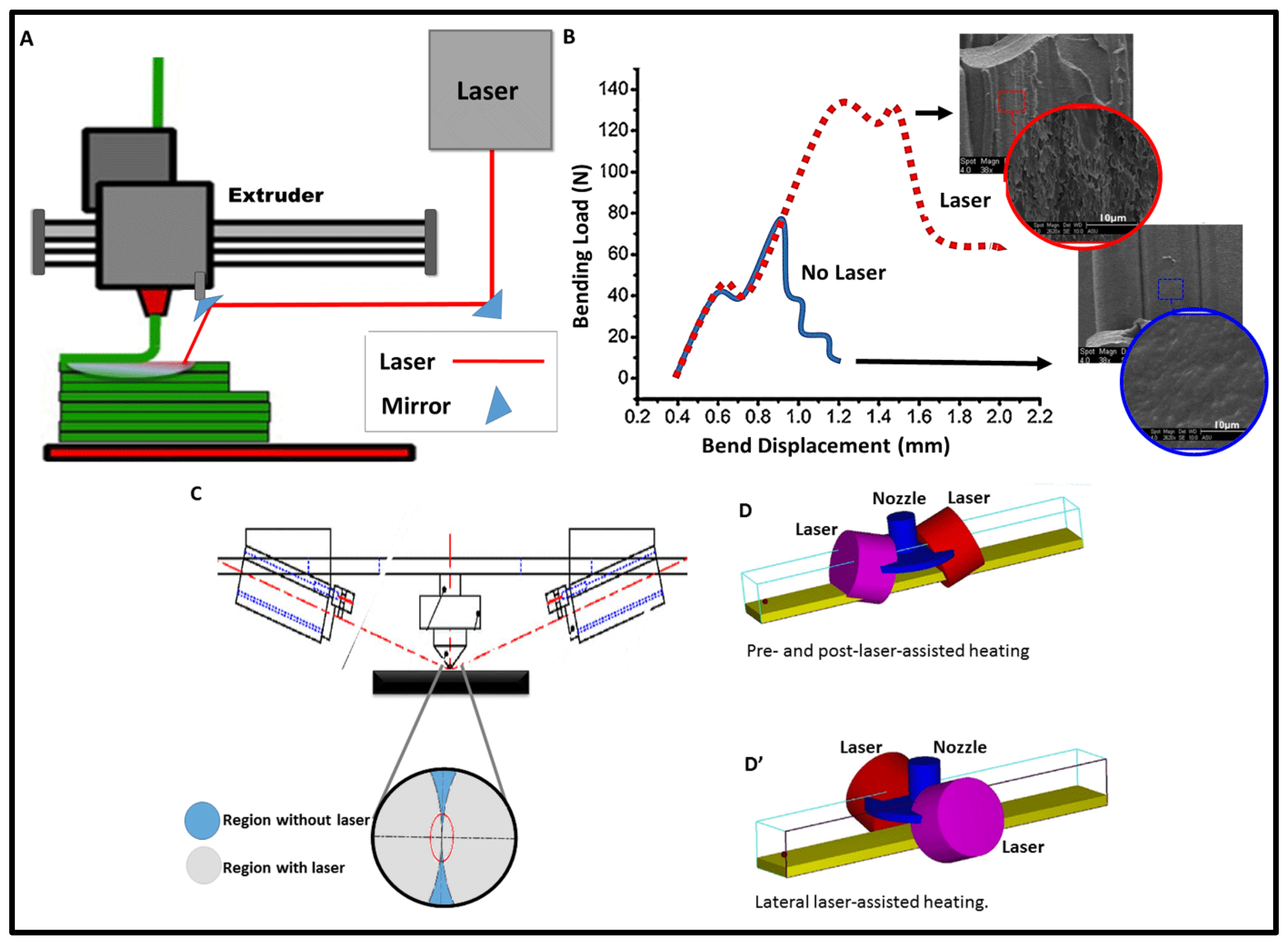Processes 13 00171 g004