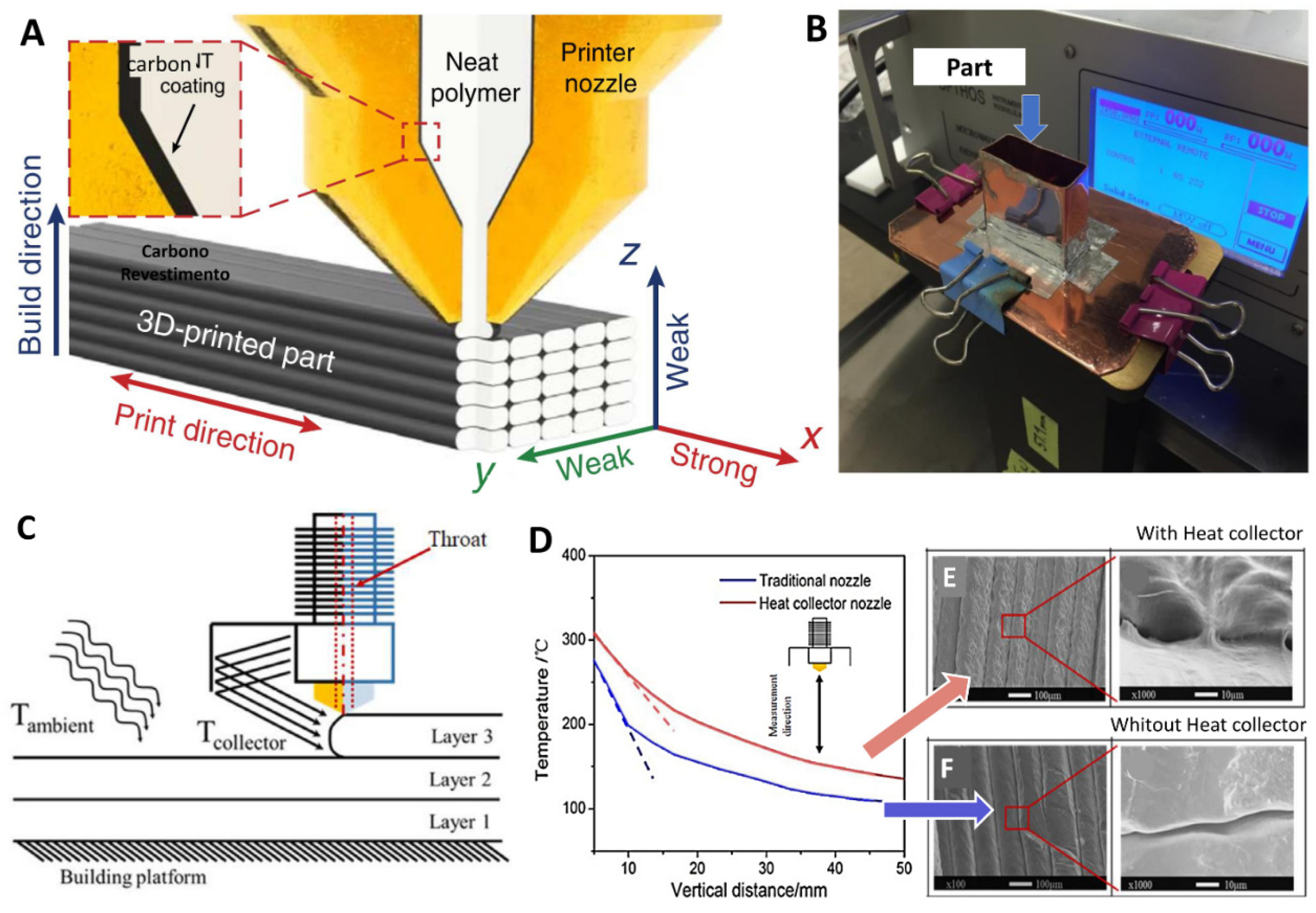 Processes 13 00171 g007