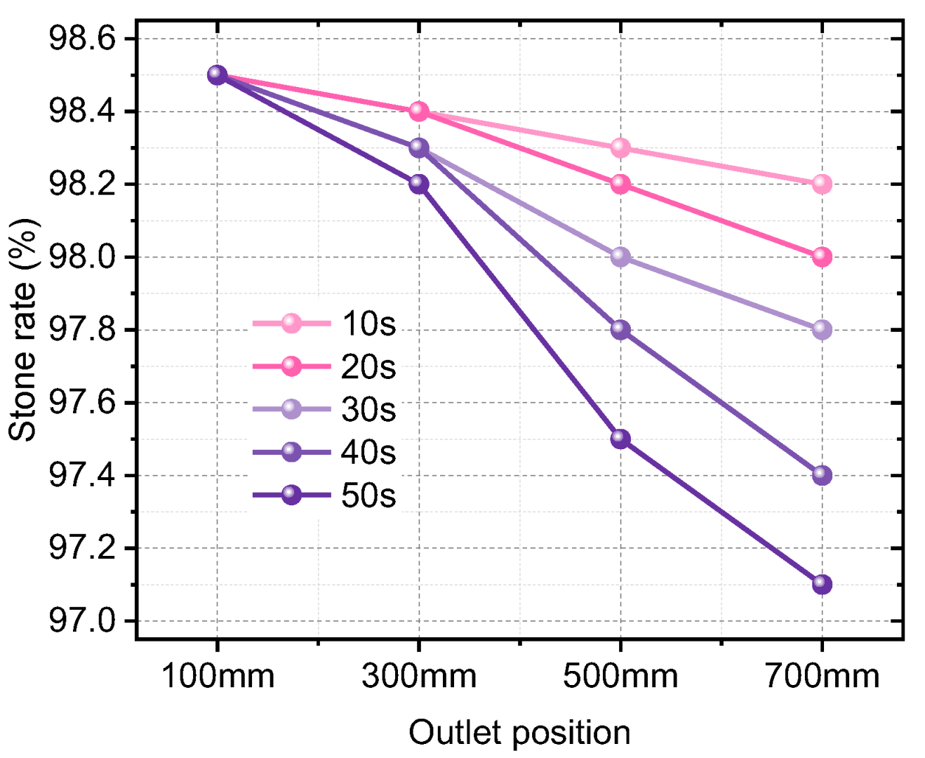 Processes 13 00172 g004