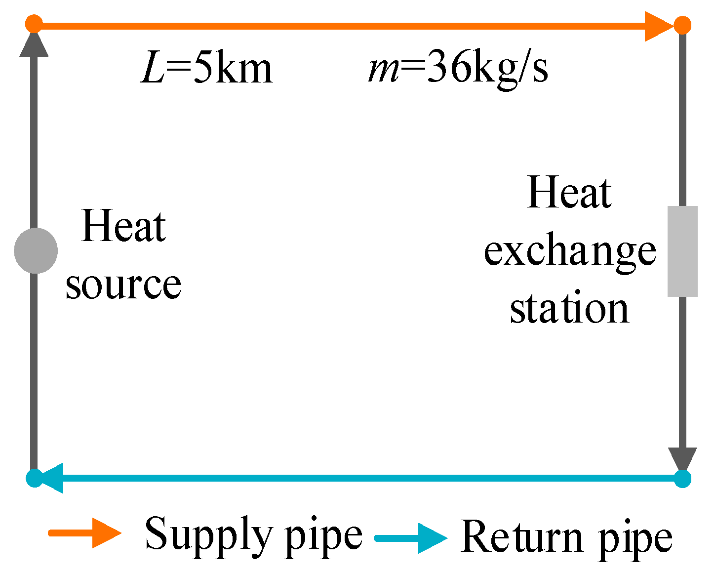 Processes 13 00175 g004