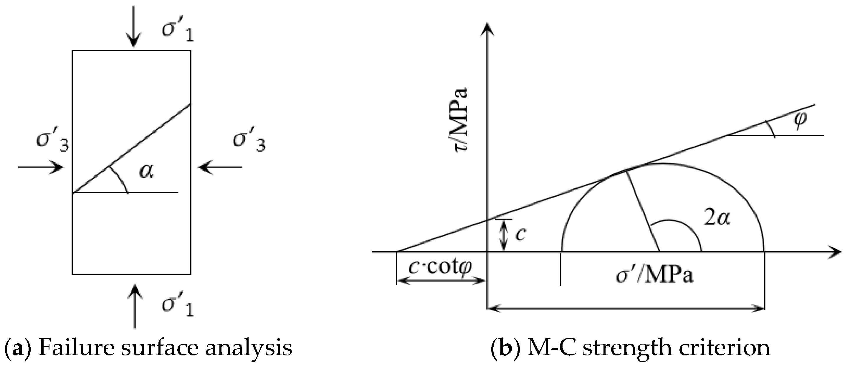 Processes 13 00176 g012