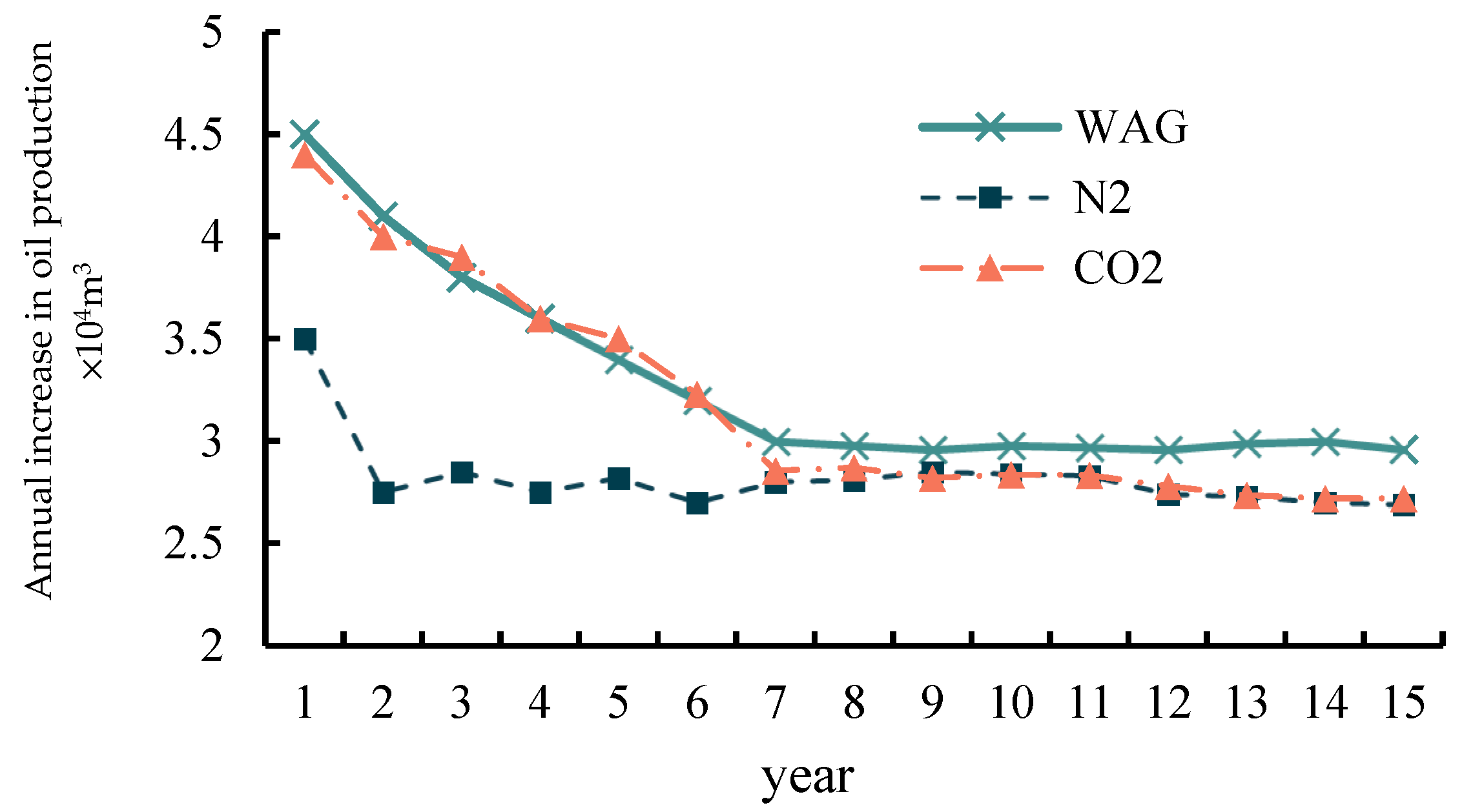 Processes 13 00177 g009