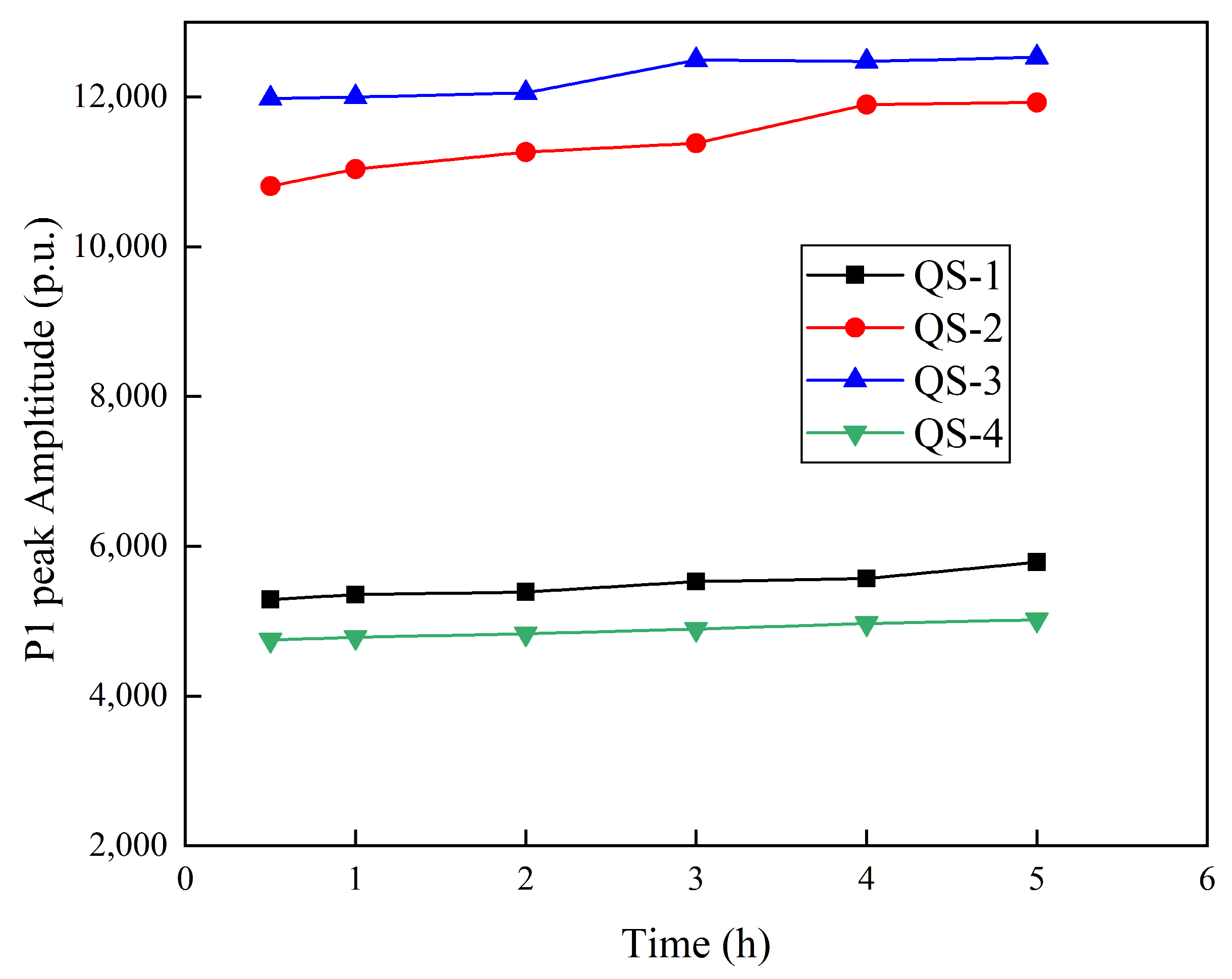 Processes 13 00178 g003