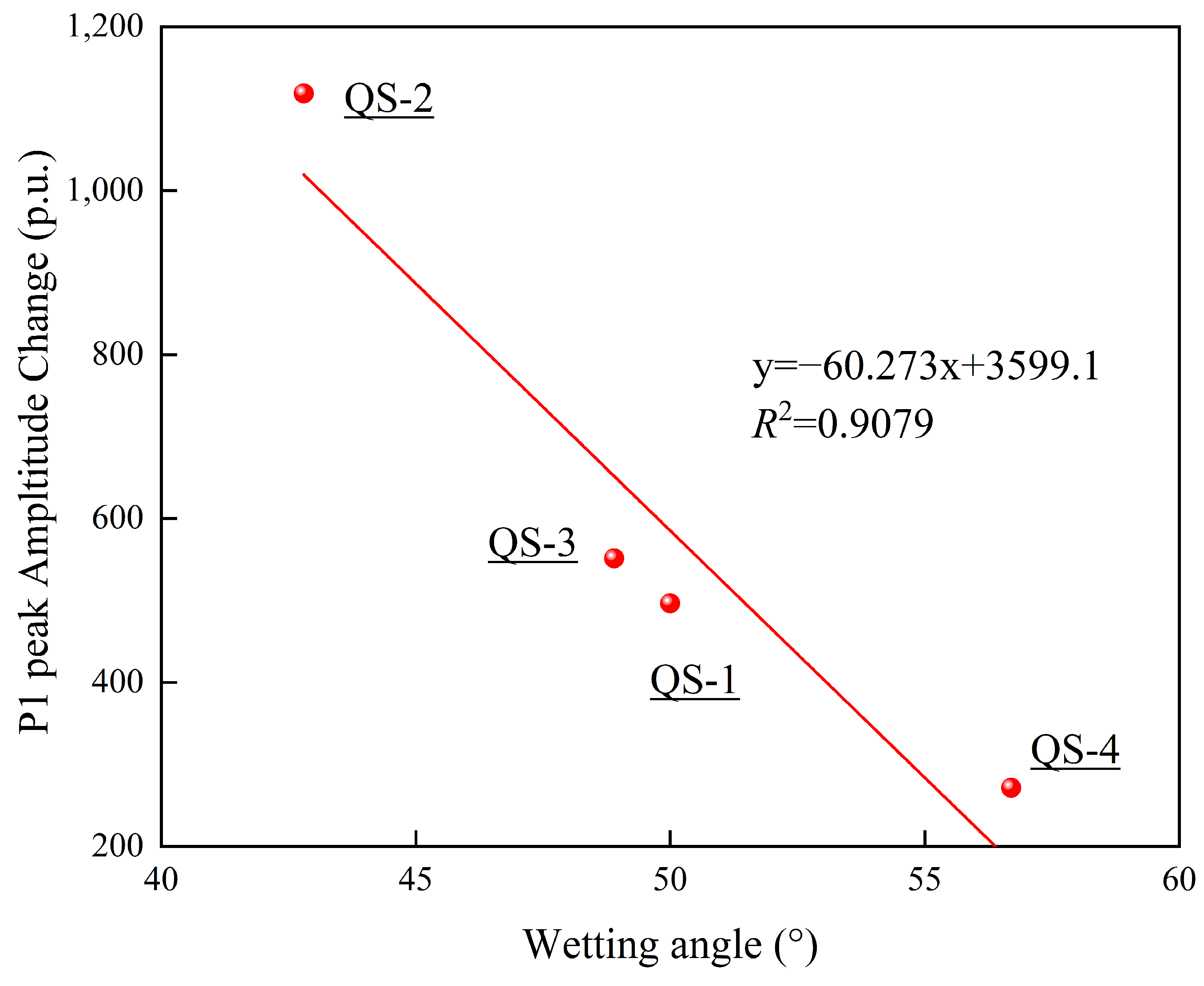 Processes 13 00178 g004
