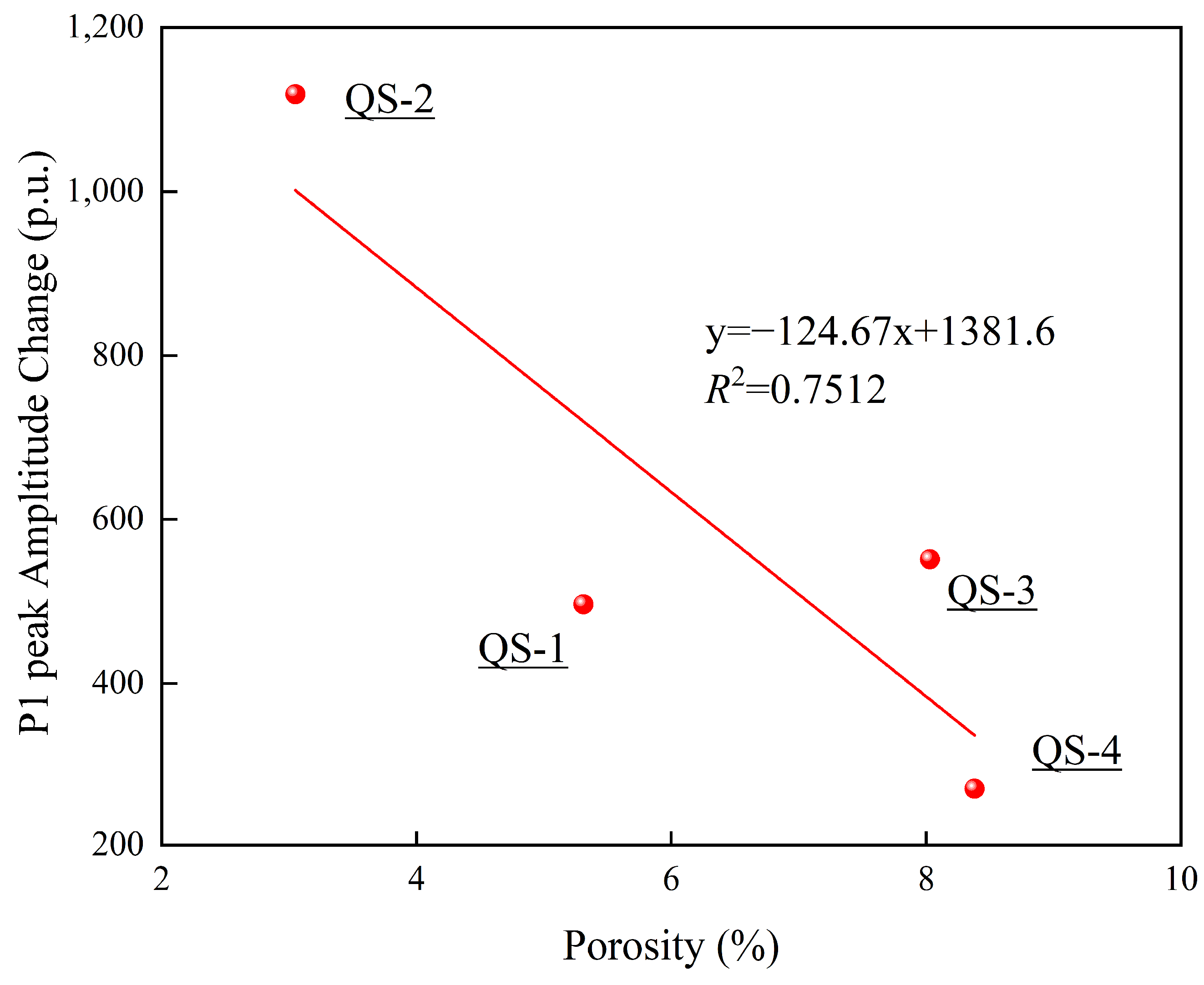 Processes 13 00178 g005