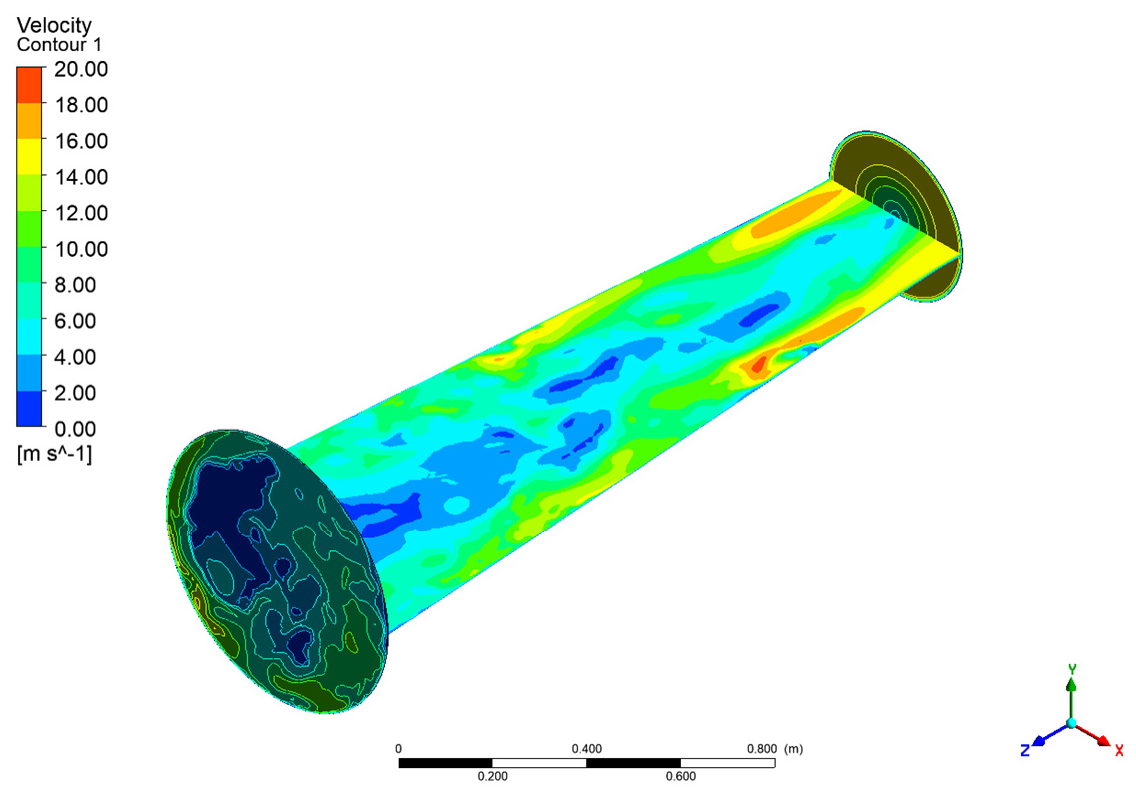 Processes 13 00182 g008