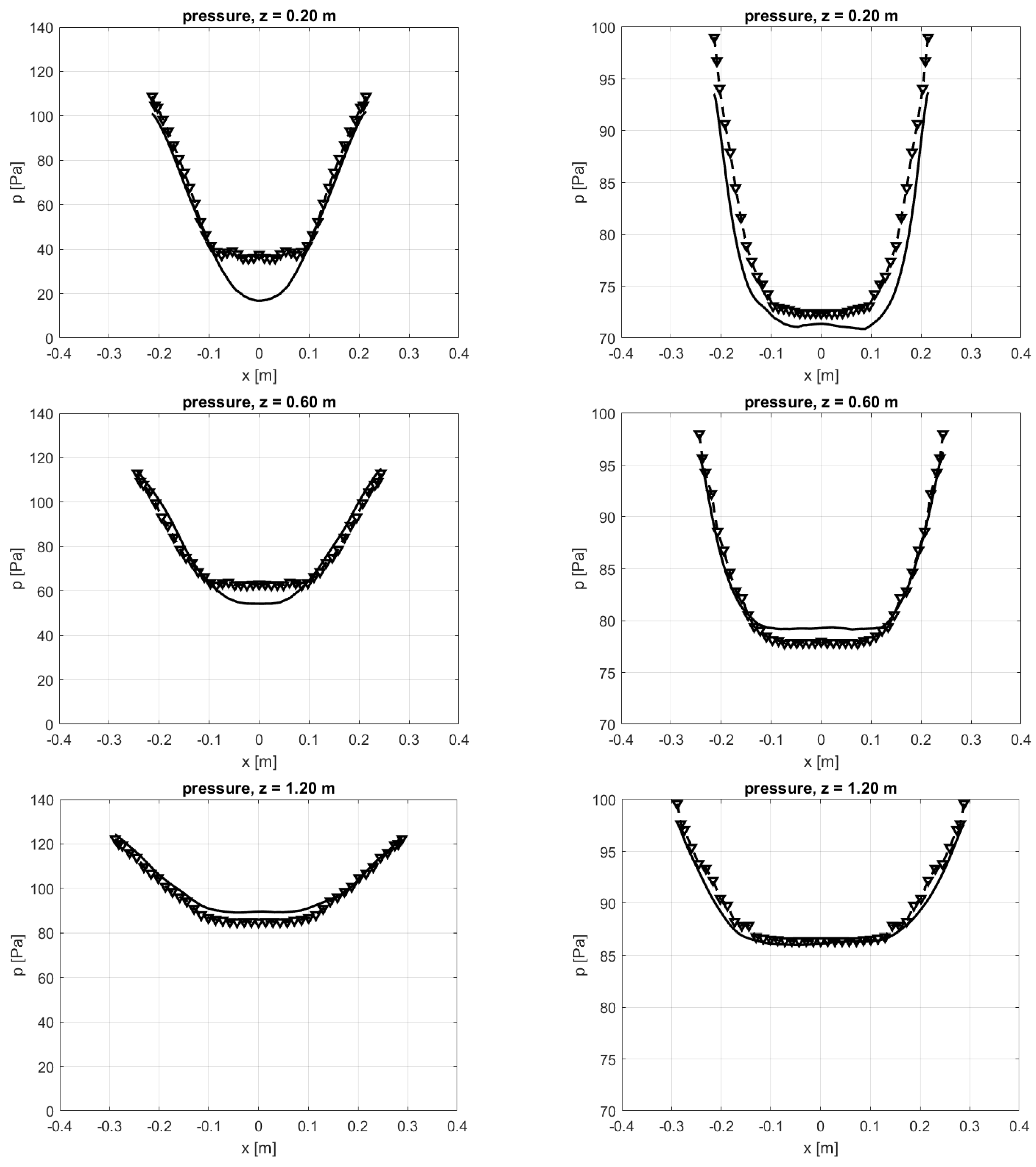 Processes 13 00182 g012a