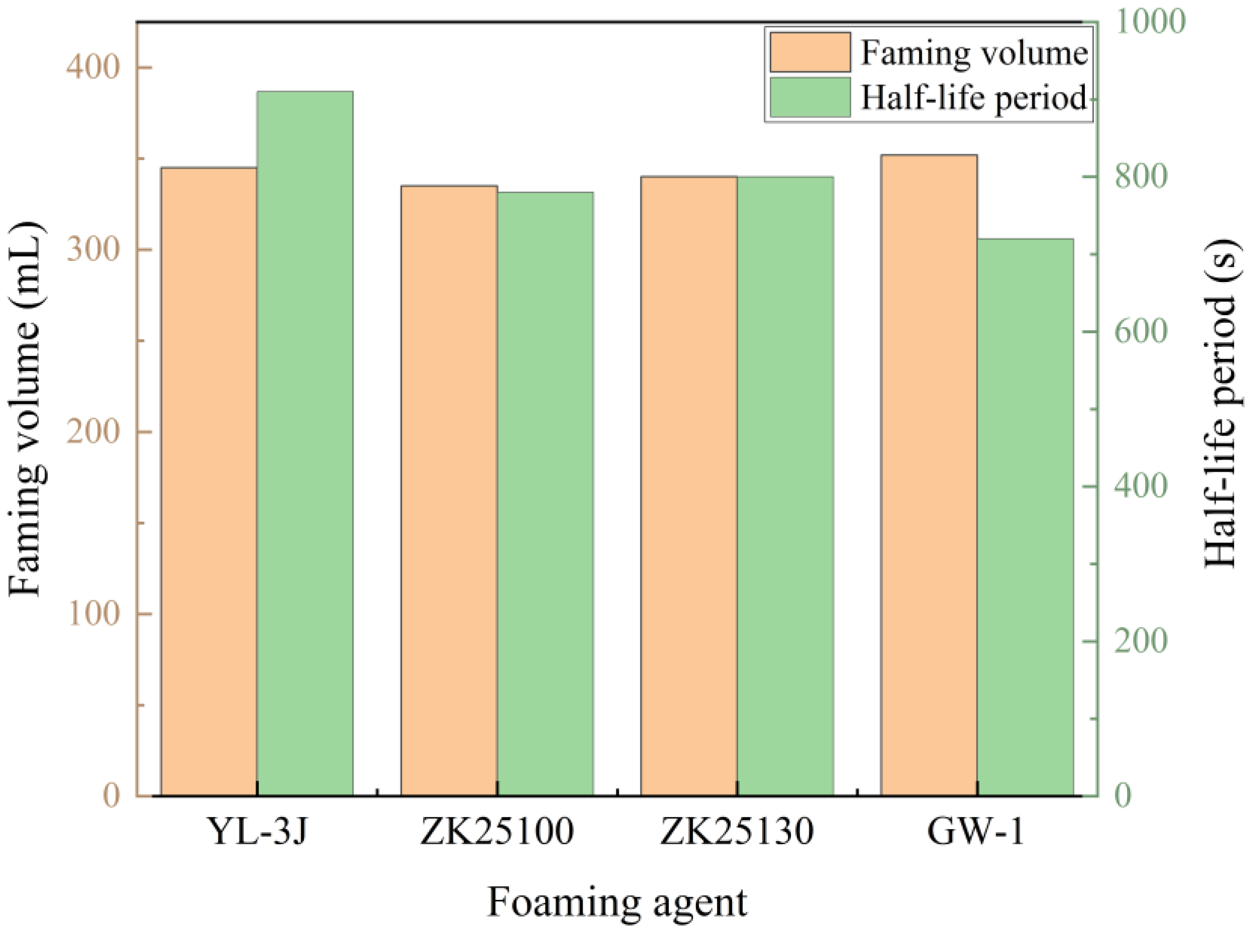 Processes 13 00183 g006