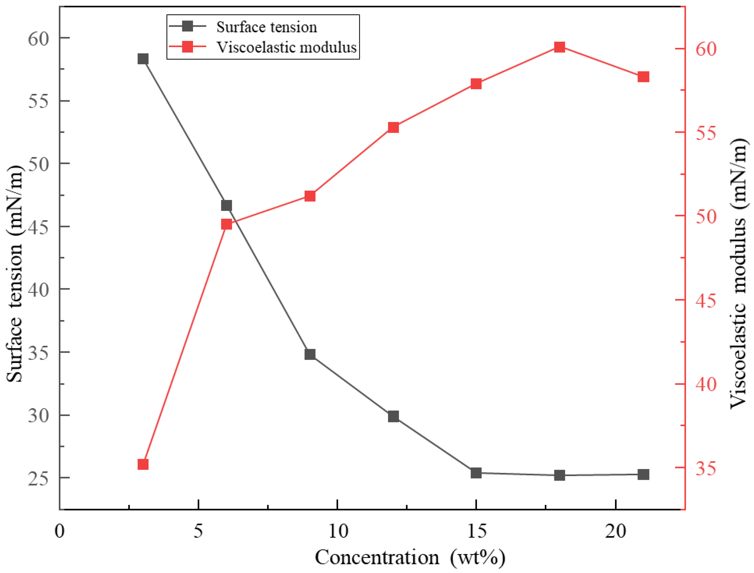 Processes 13 00183 g011