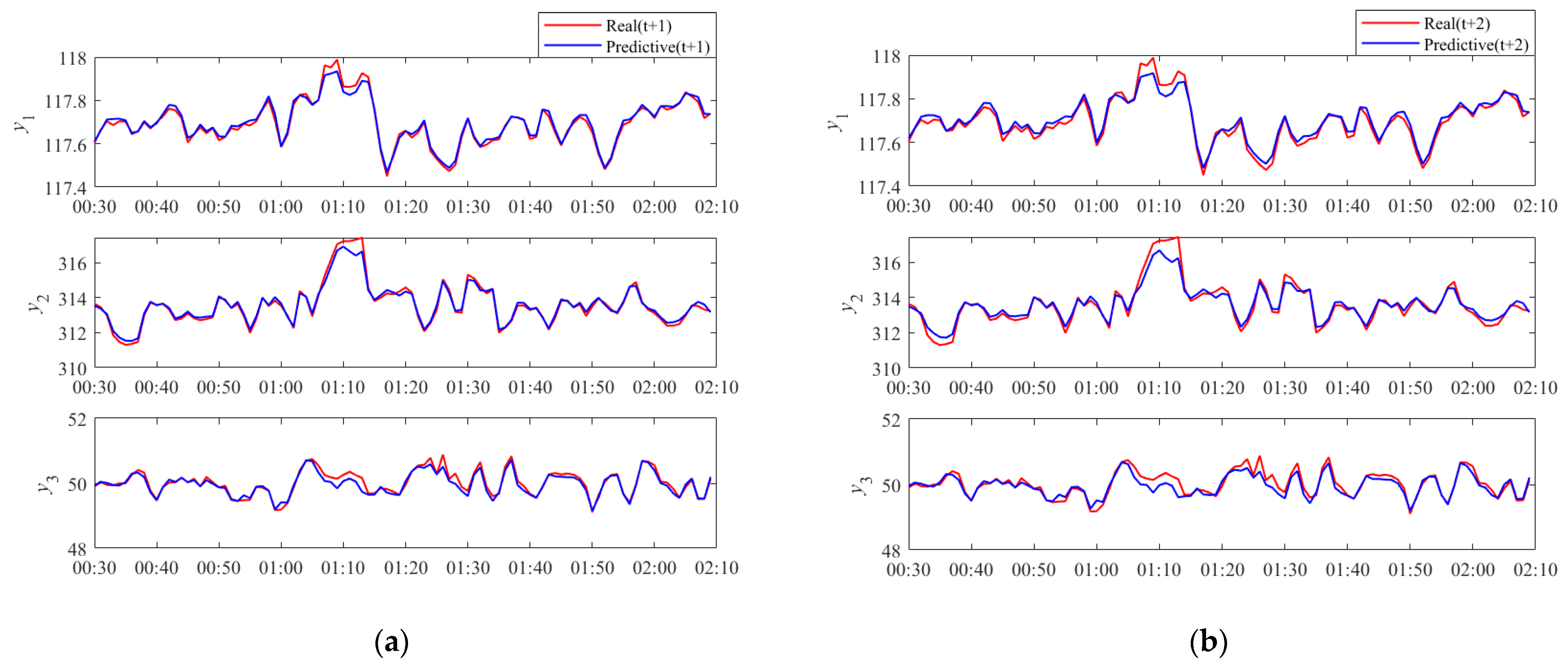 Processes 13 00184 g008a