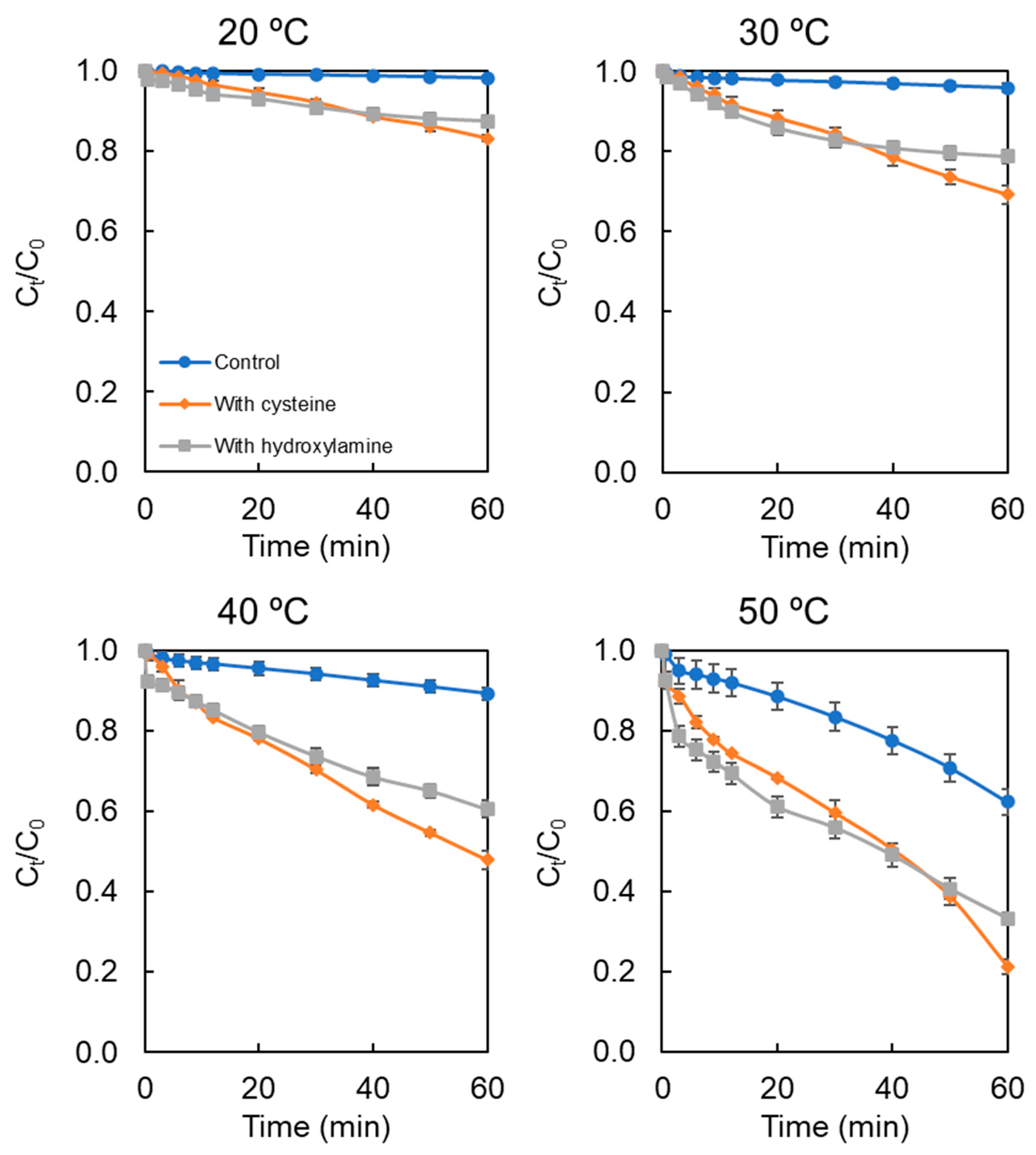 Processes 13 00185 g004