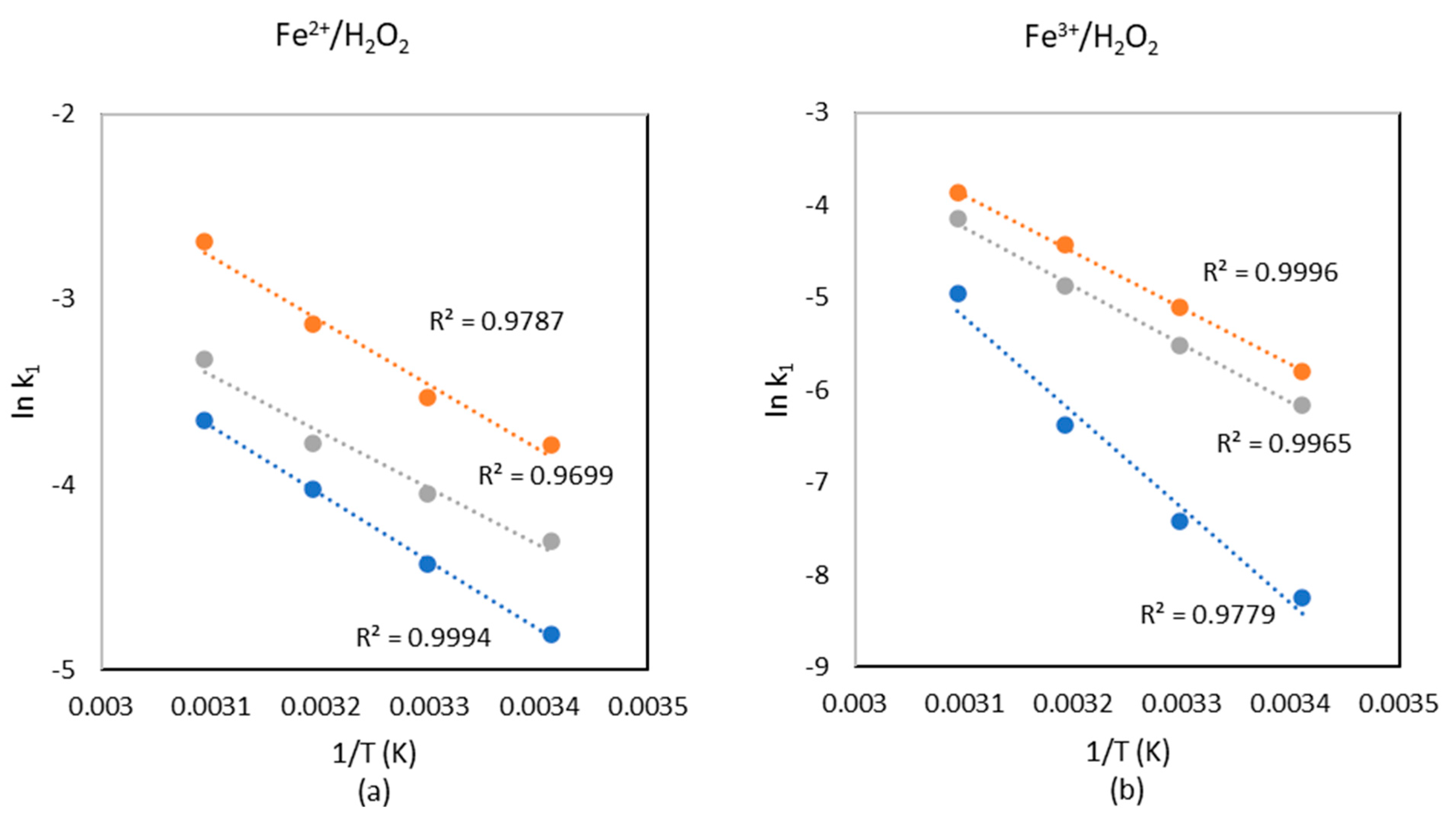 Processes 13 00185 g005