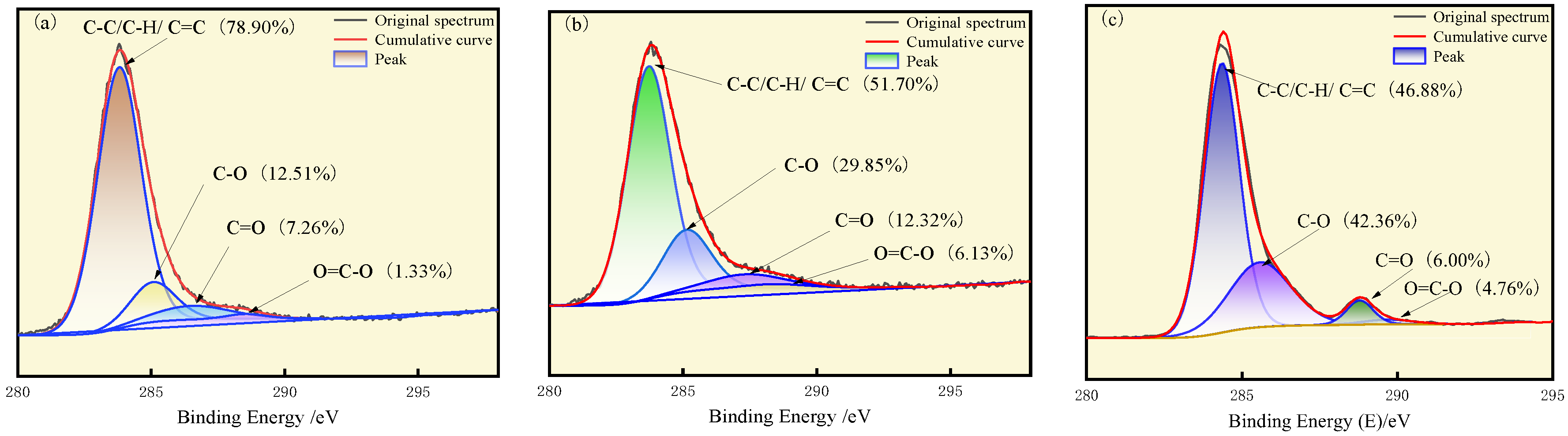 Processes 13 00187 g001