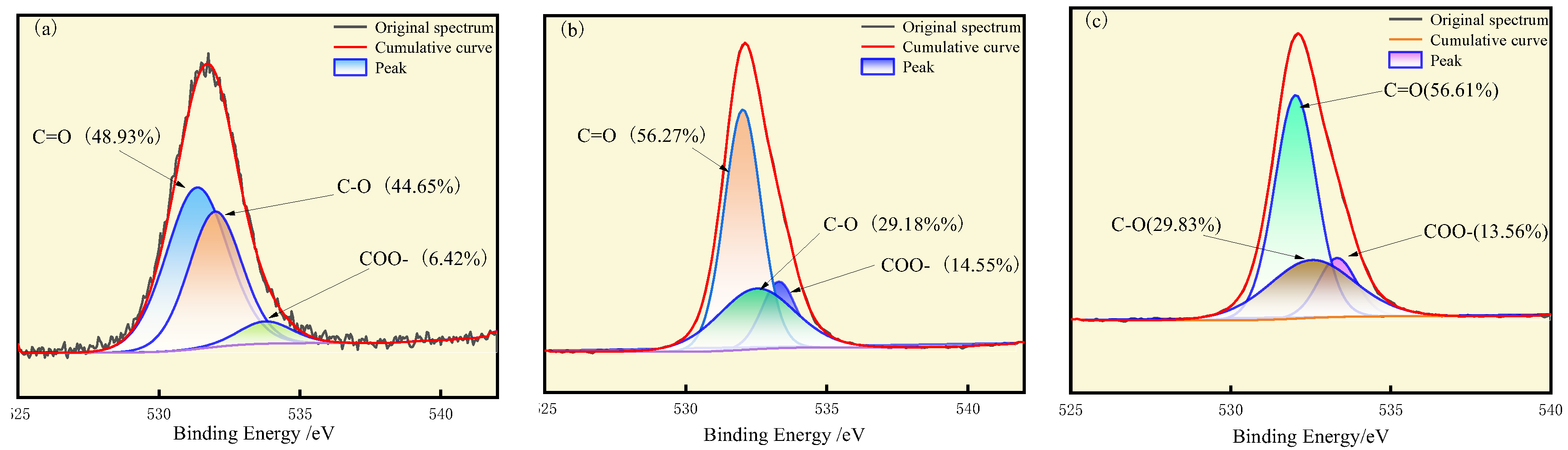 Processes 13 00187 g002