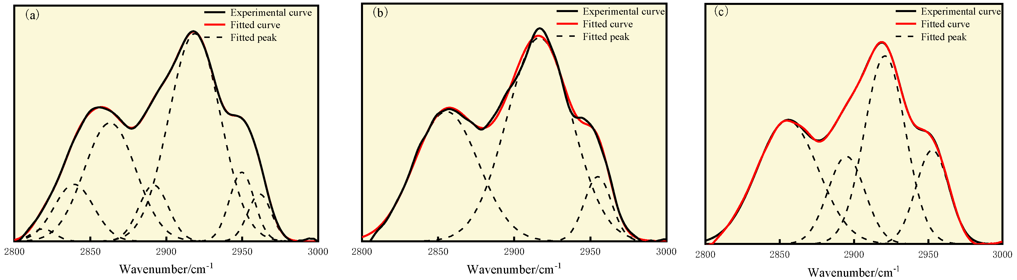 Processes 13 00187 g009