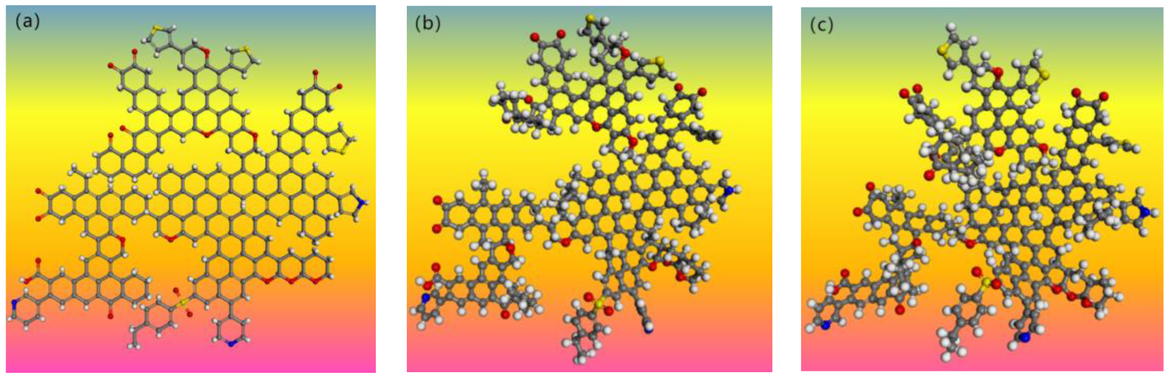 Processes 13 00187 g012