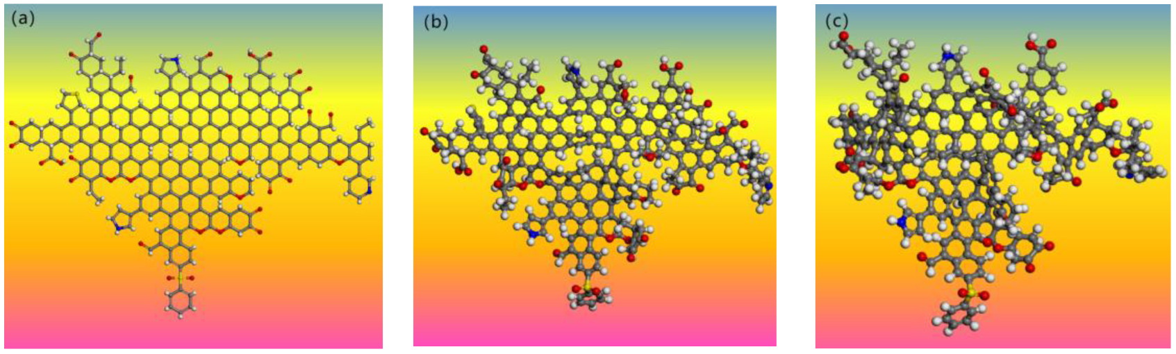 Processes 13 00187 g013
