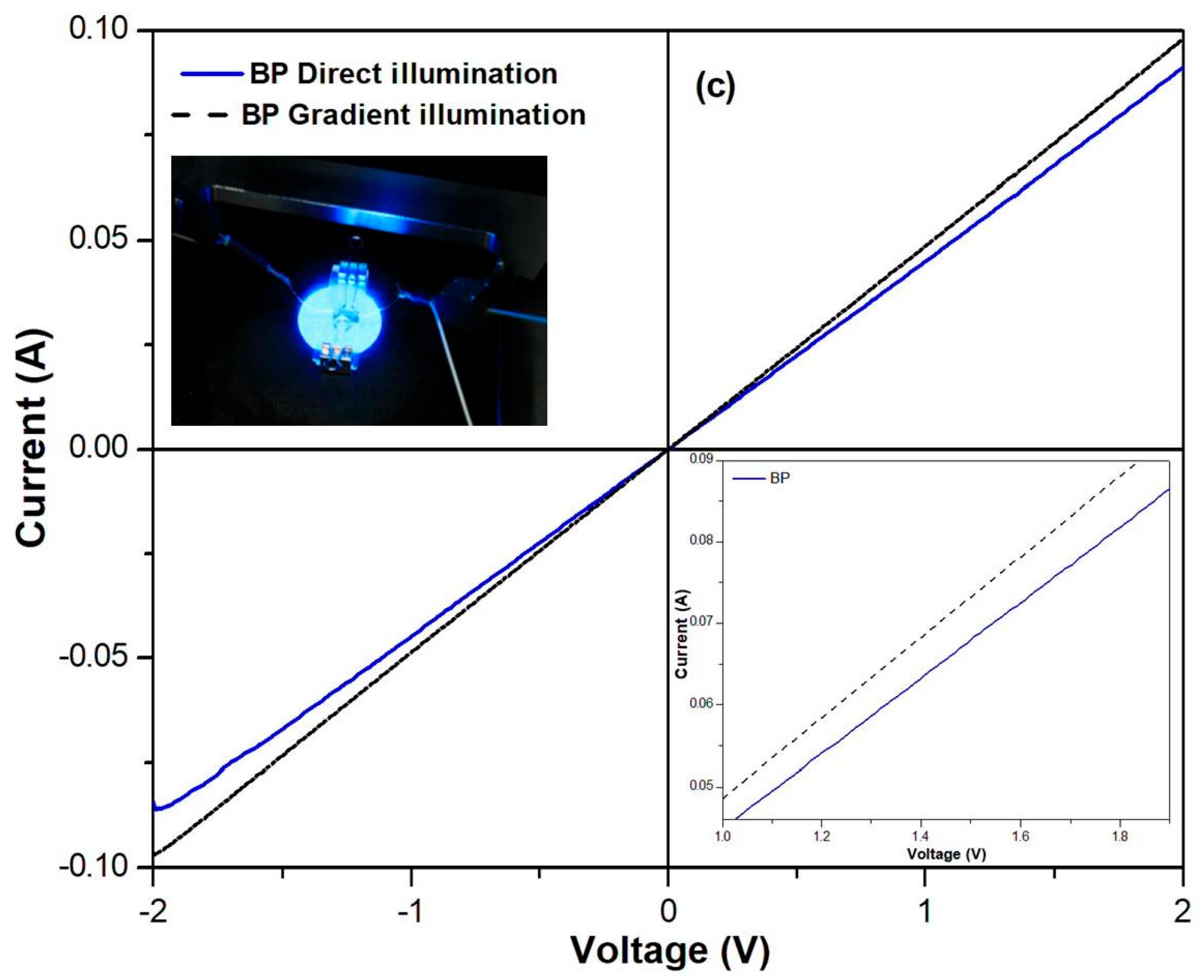 Processes 13 00188 g008b