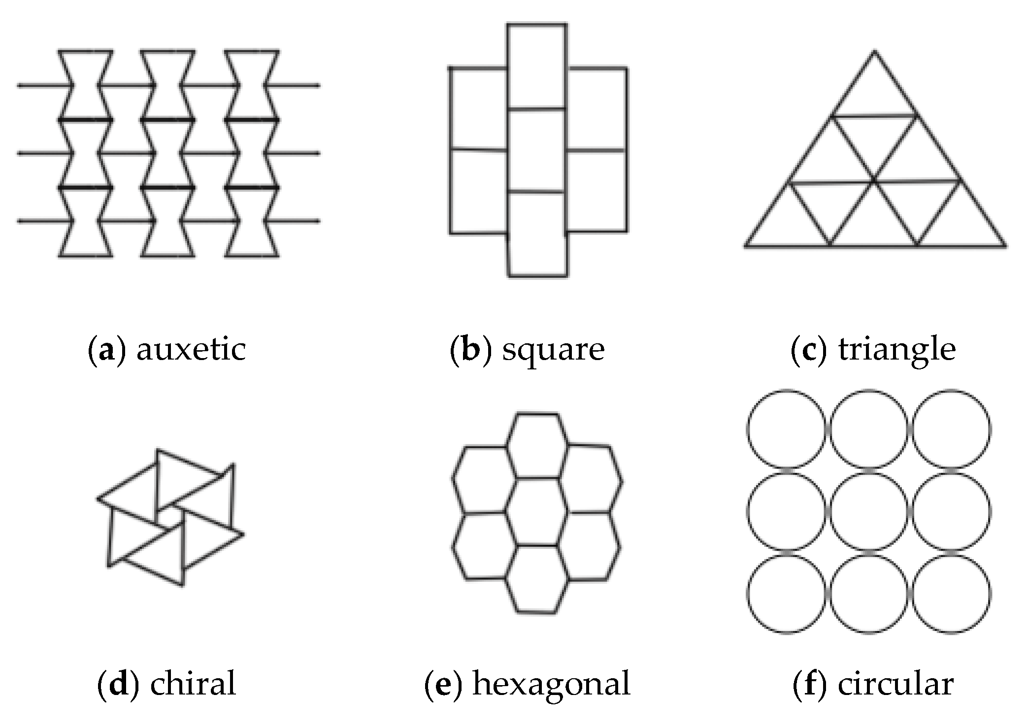 Processes 13 00189 g002