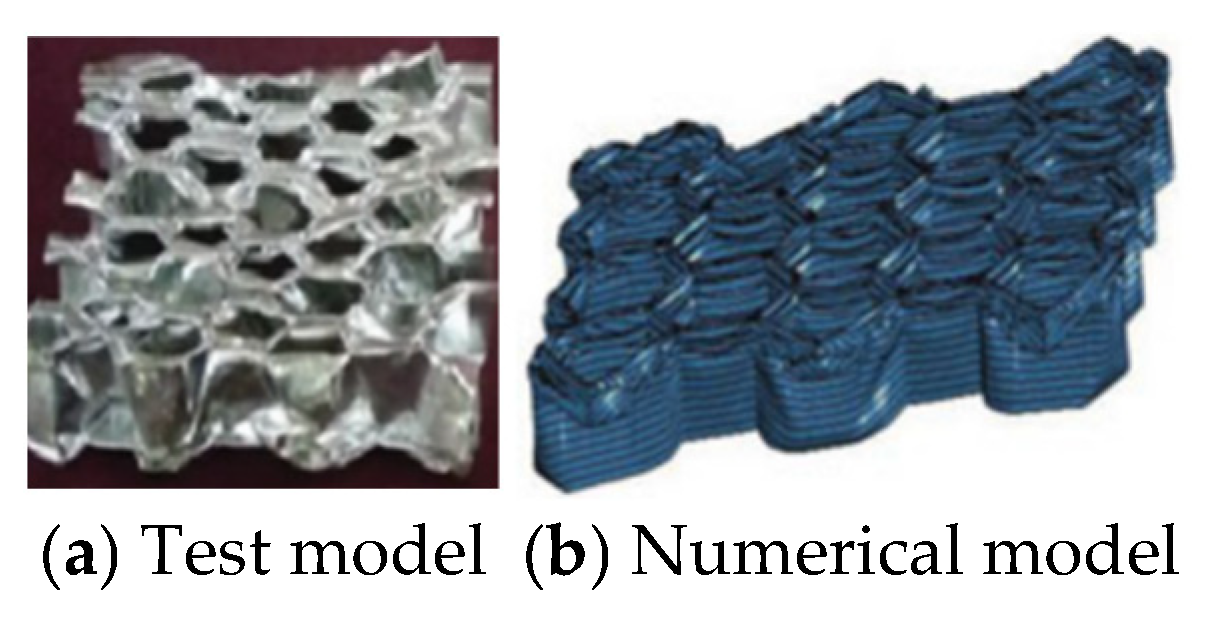 Processes 13 00189 g003