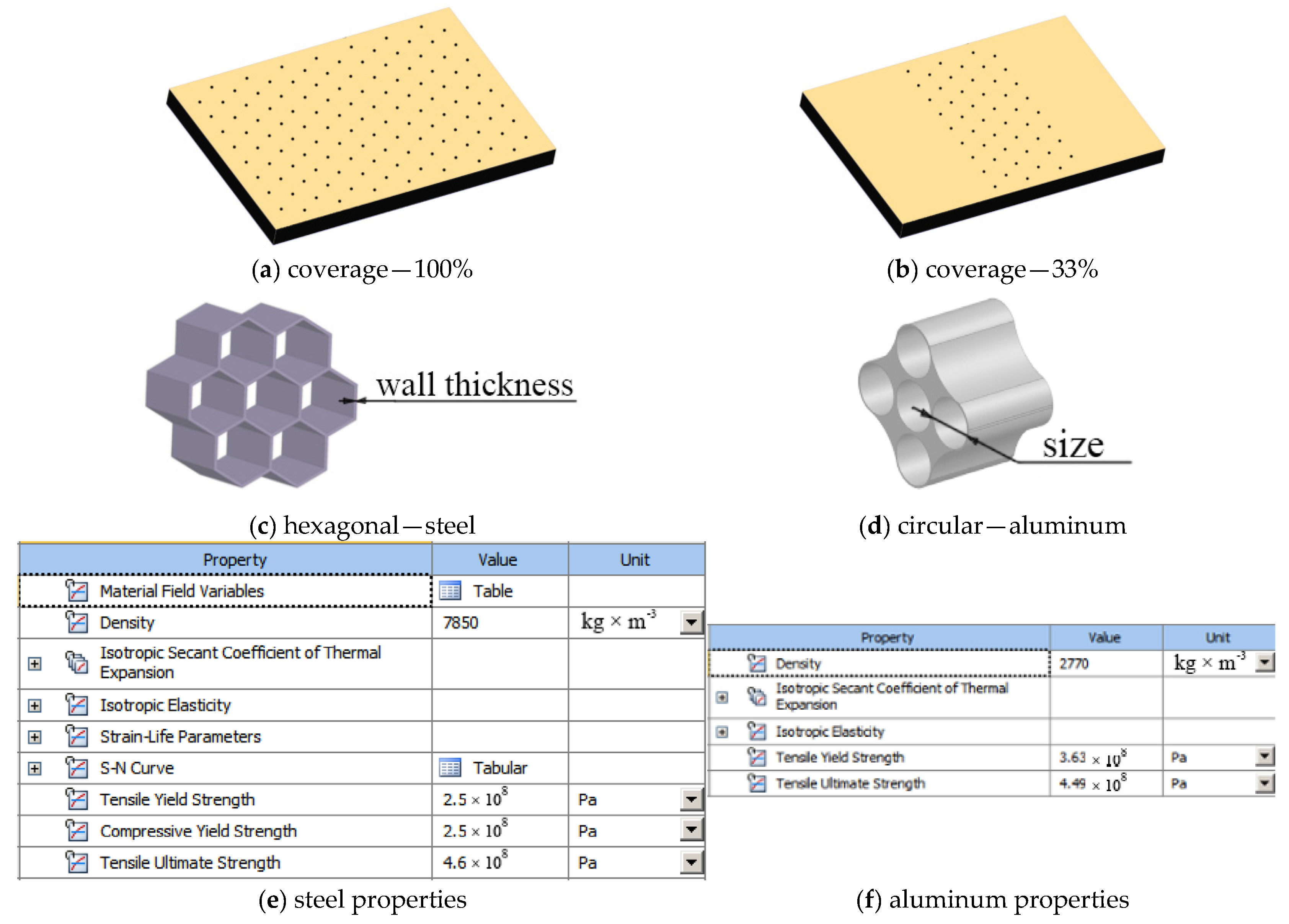 Processes 13 00189 g007