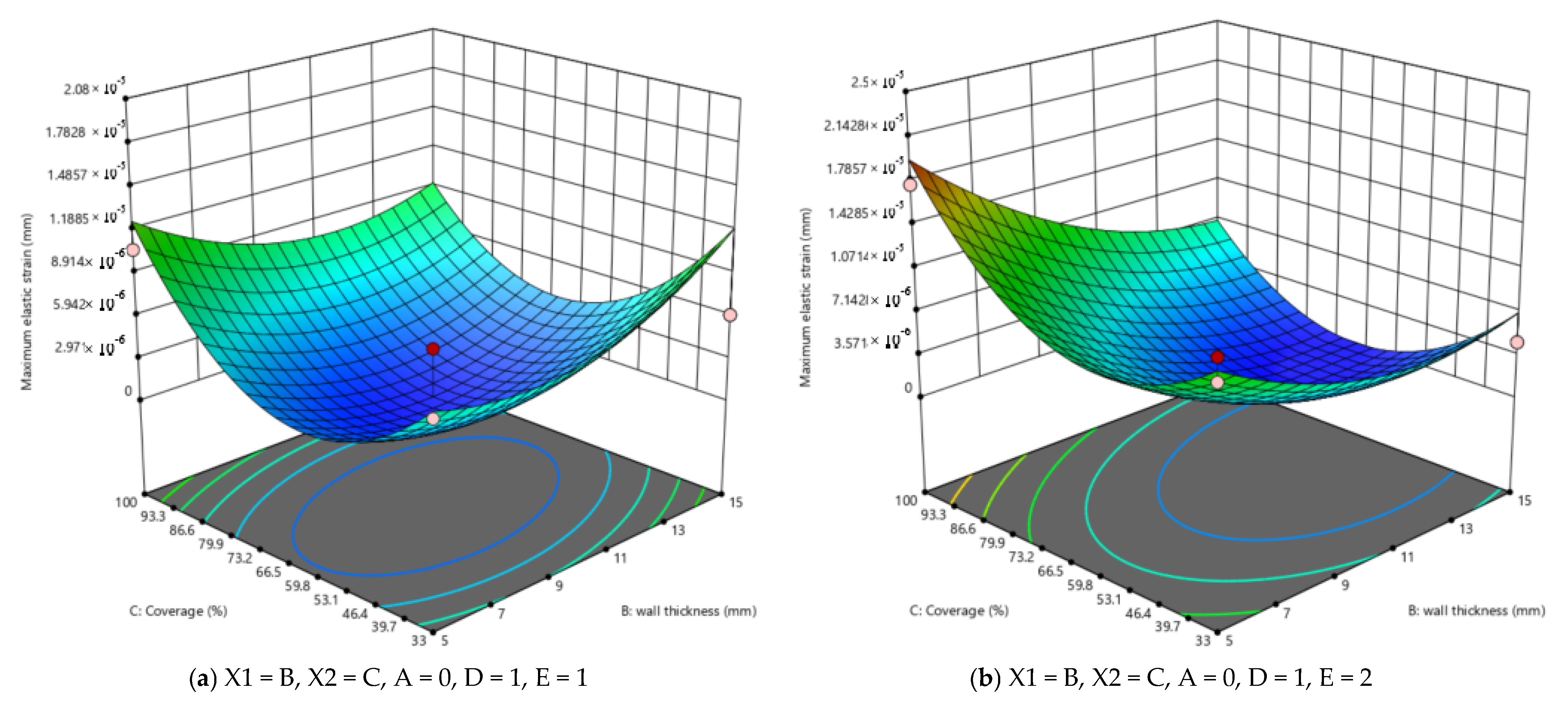 Processes 13 00189 g013