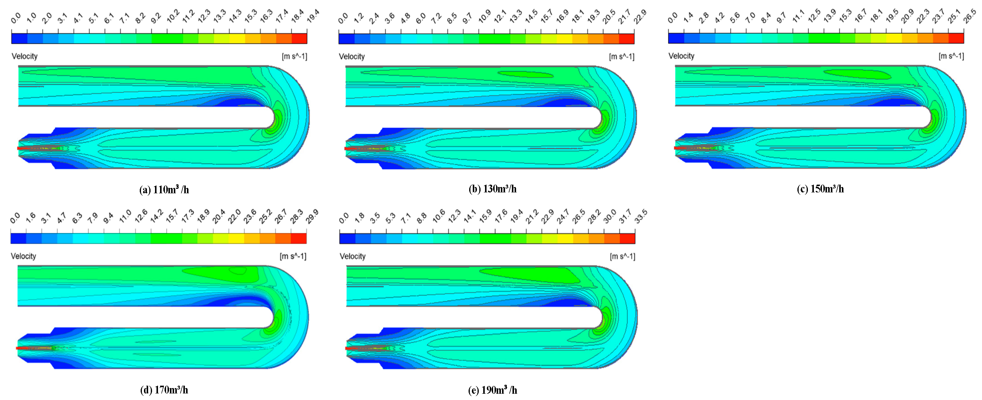 Processes 13 00190 g006