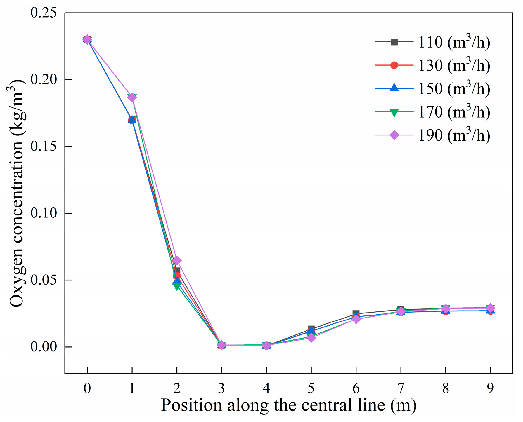 Processes 13 00190 g013
