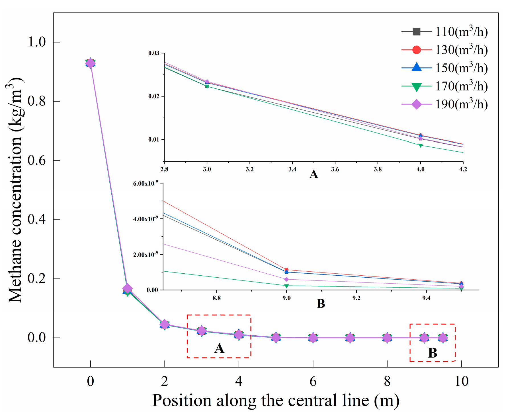 Processes 13 00190 g015