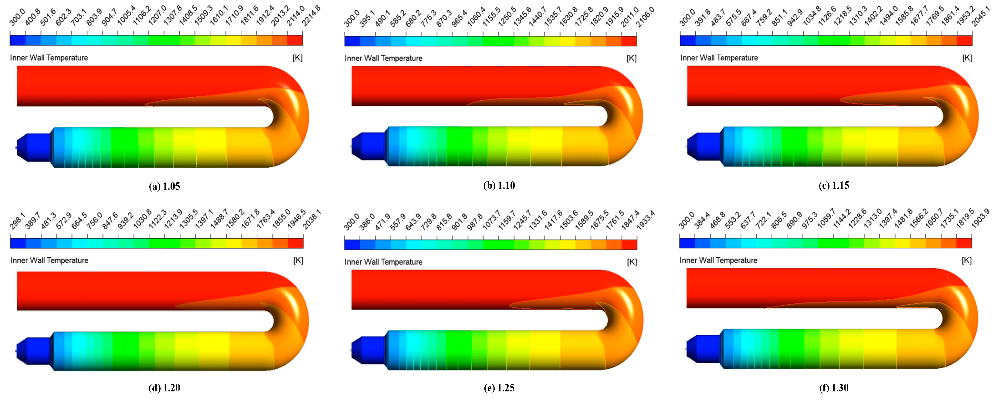 Processes 13 00190 g020