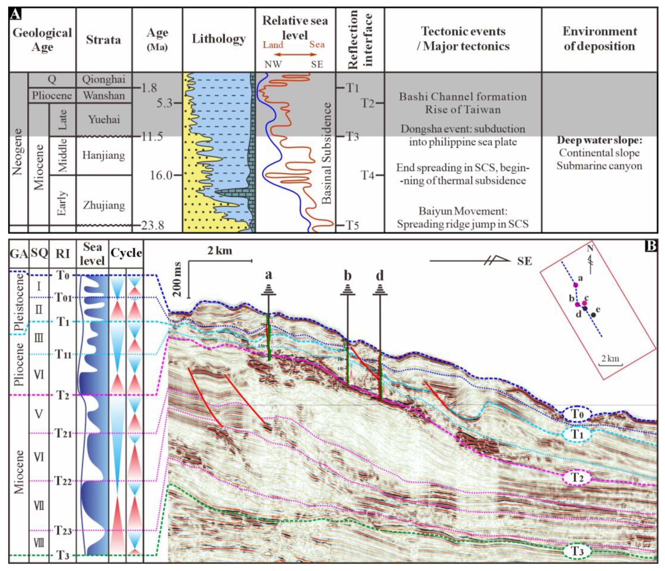 Processes 13 00193 g002 Processes 13 00193 g002