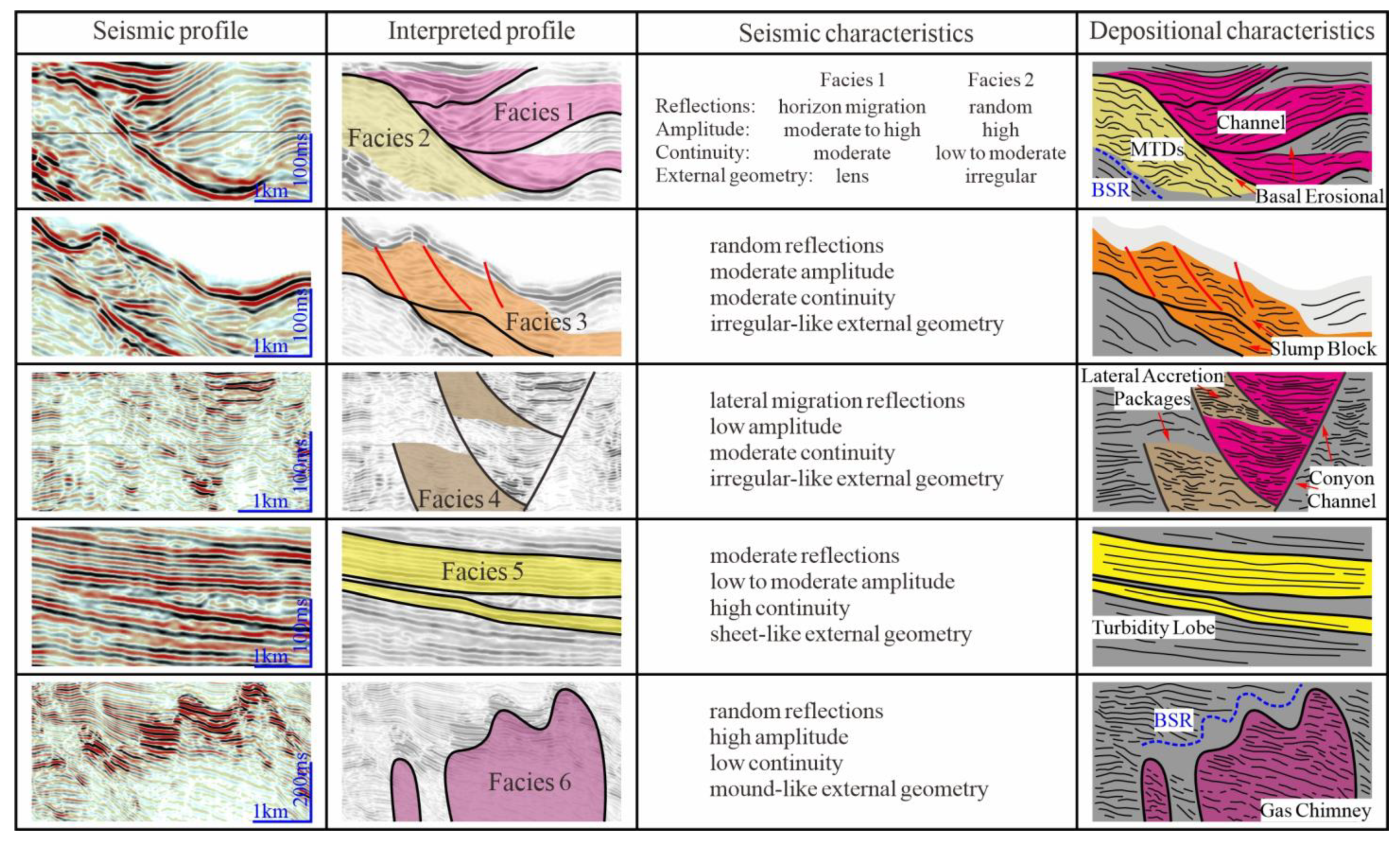 Processes 13 00193 g007 Processes 13 00193 g007