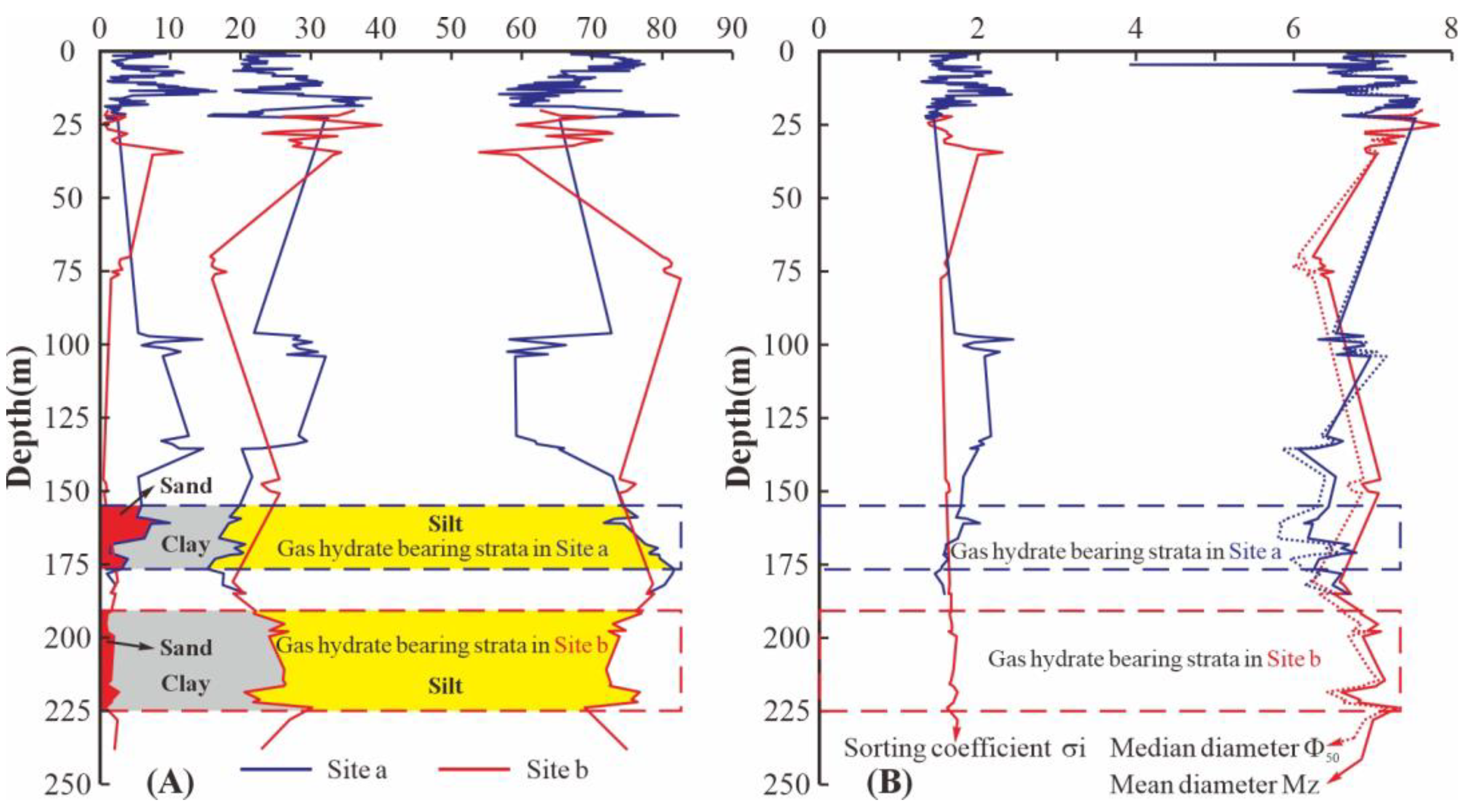 Processes 13 00193 g011 Processes 13 00193 g011
