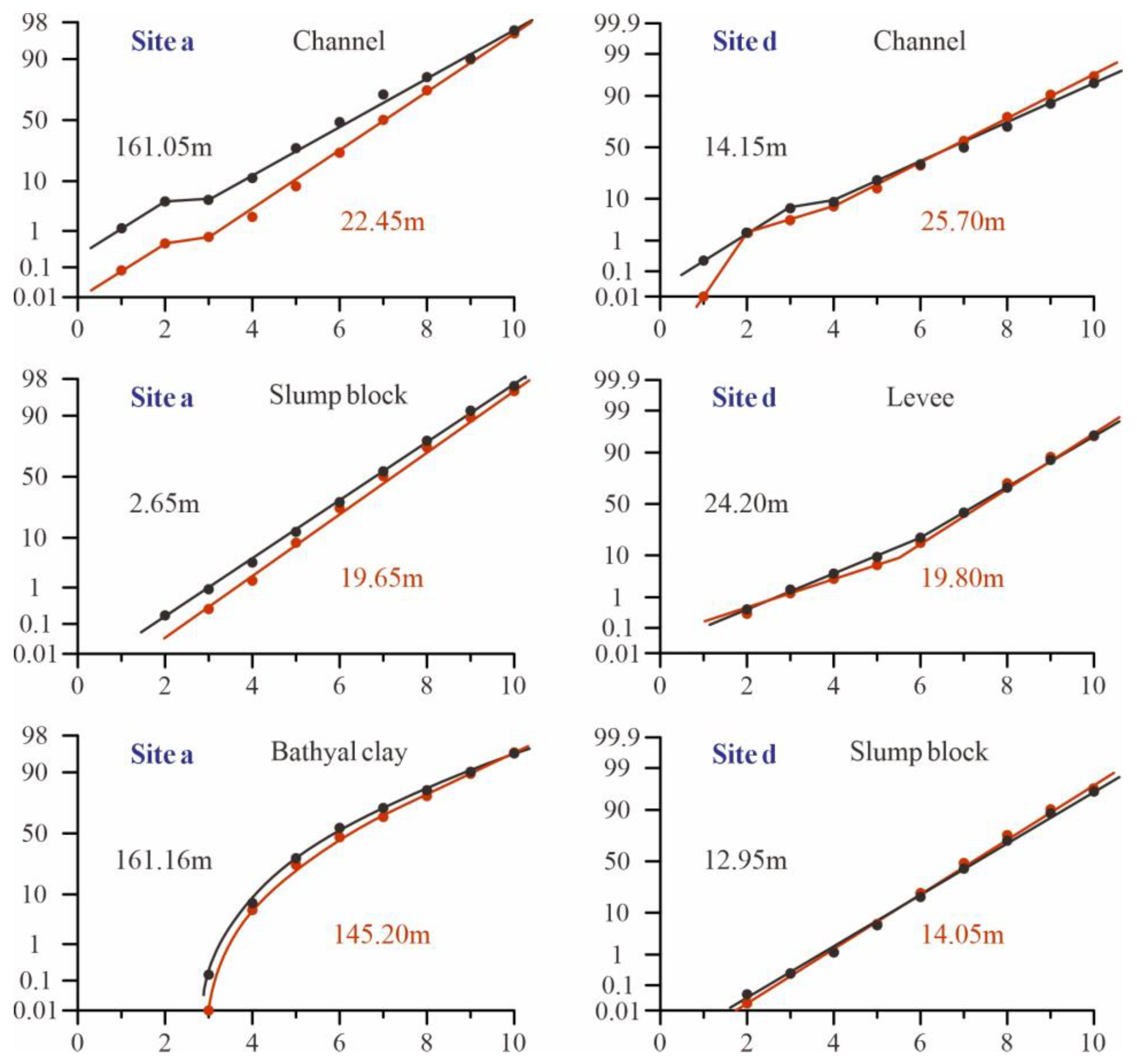Processes 13 00193 g012 Processes 13 00193 g012