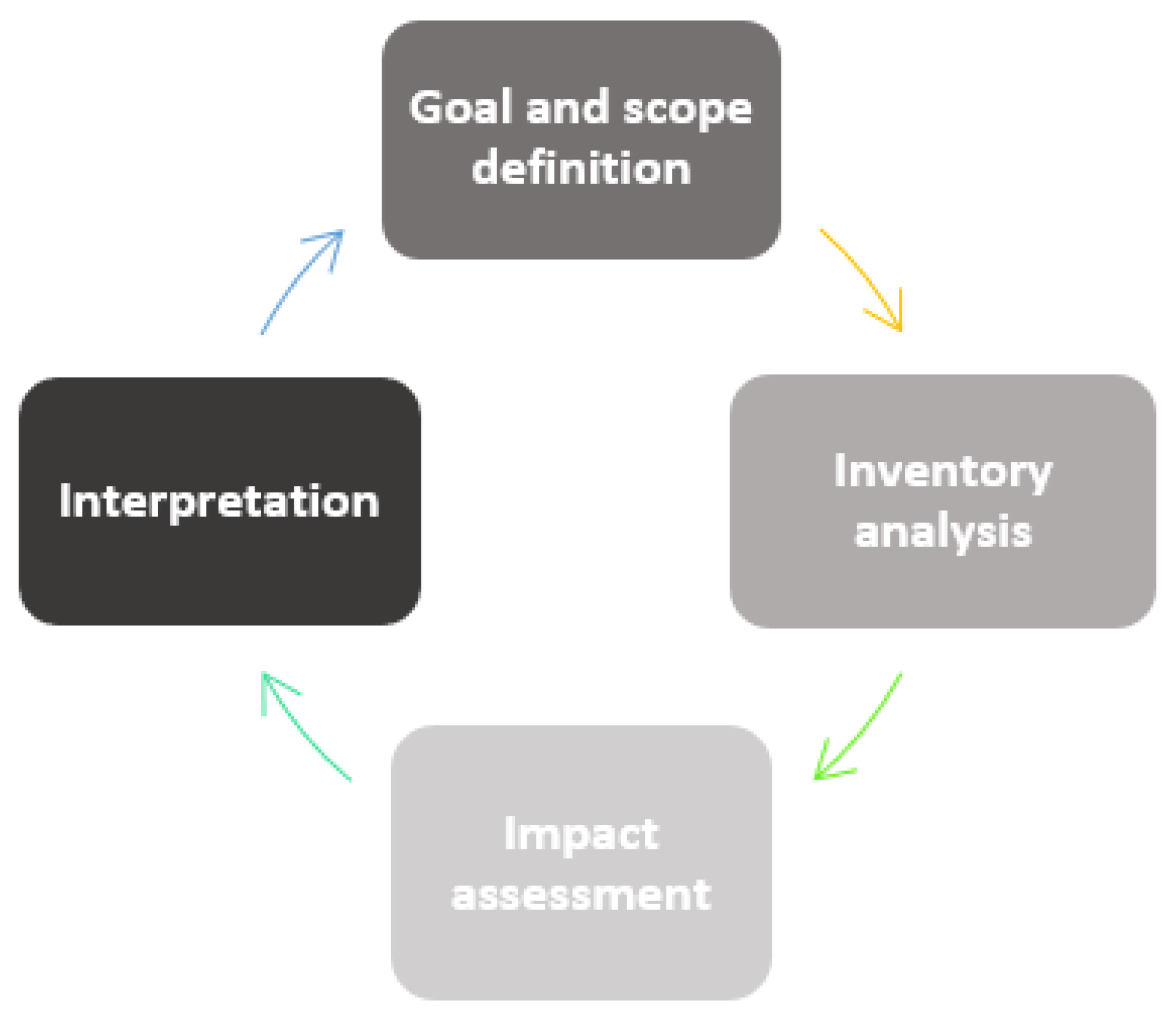 Processes 13 00195 g001