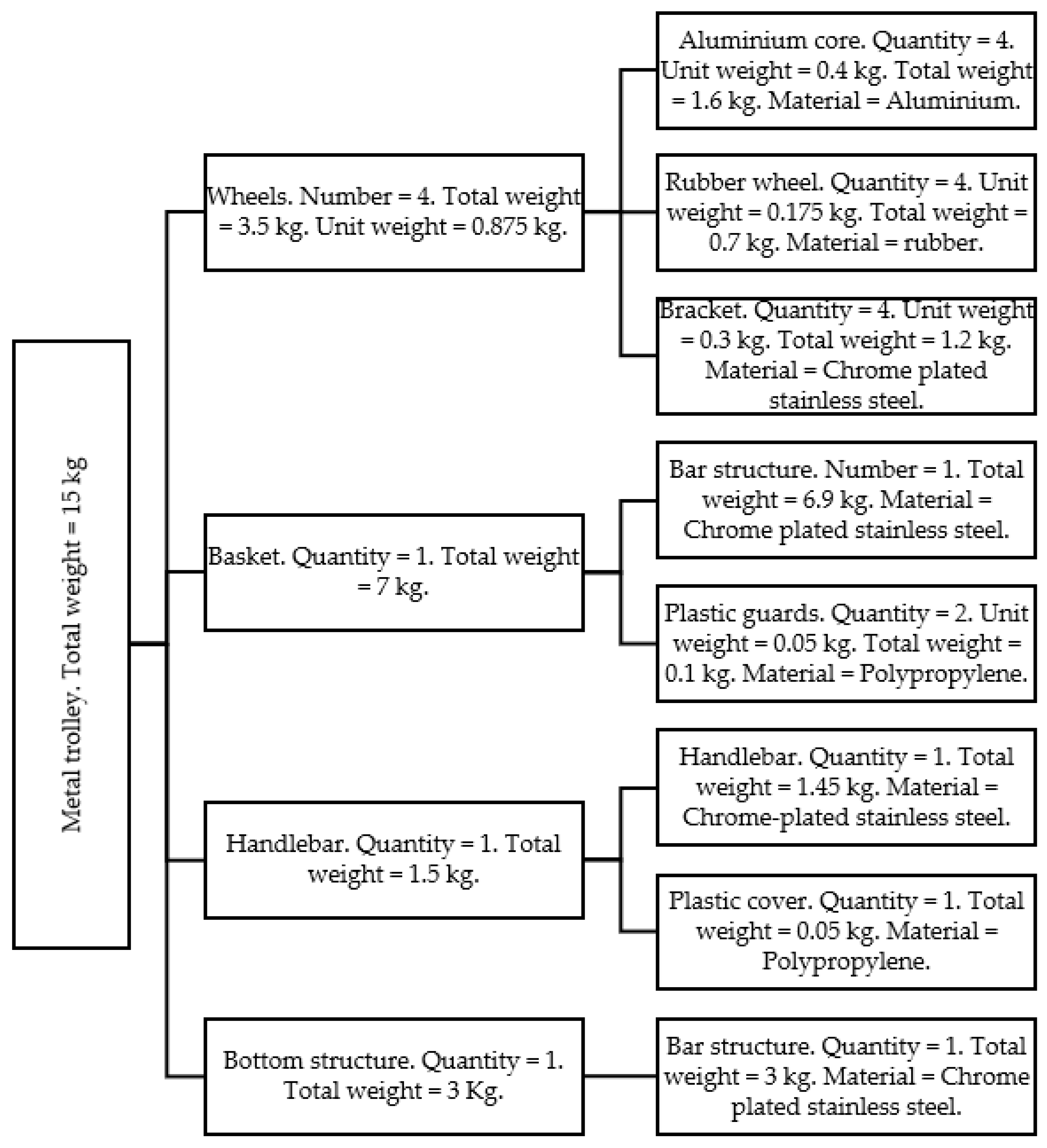 Processes 13 00195 g004