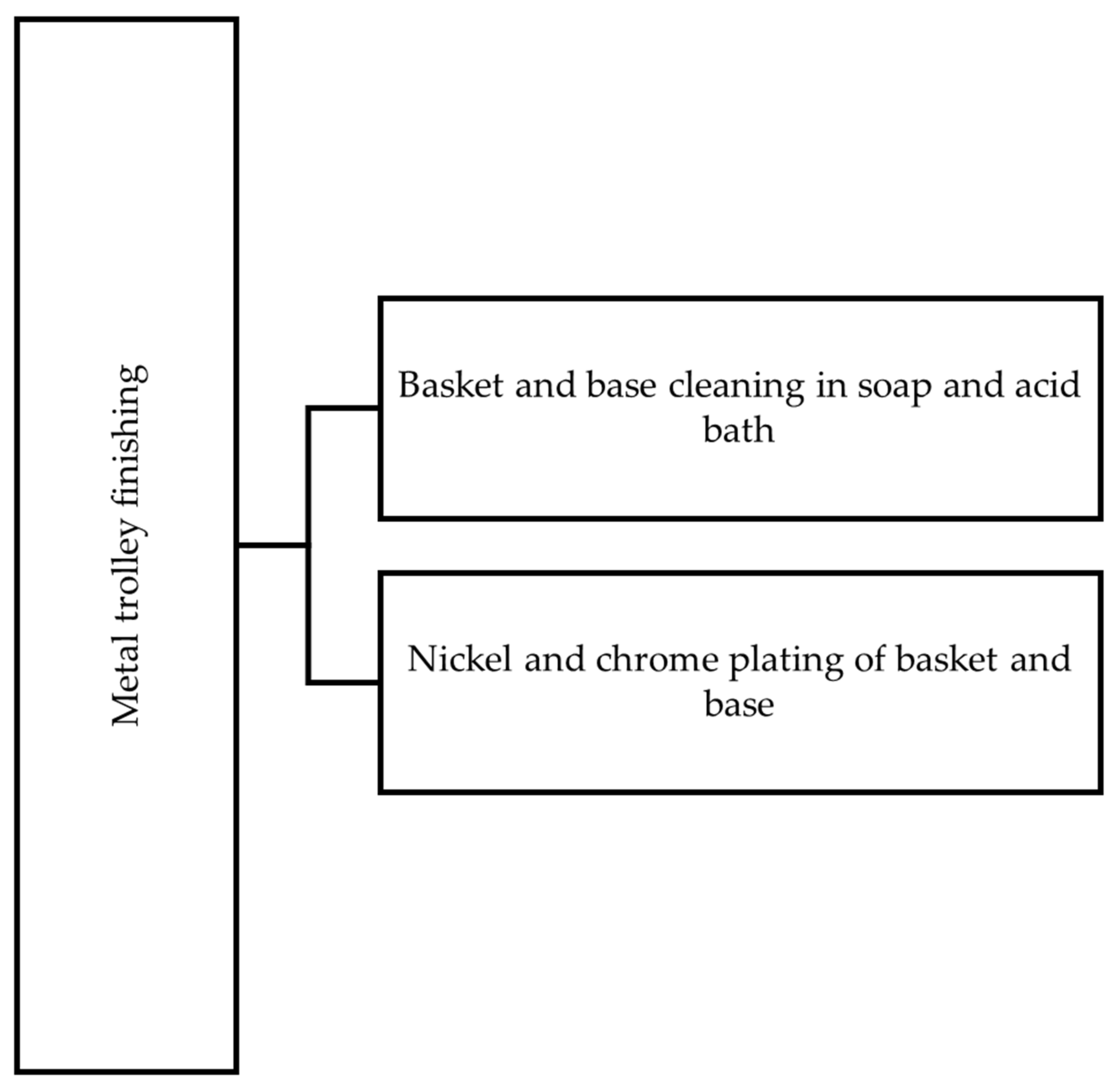 Processes 13 00195 g009